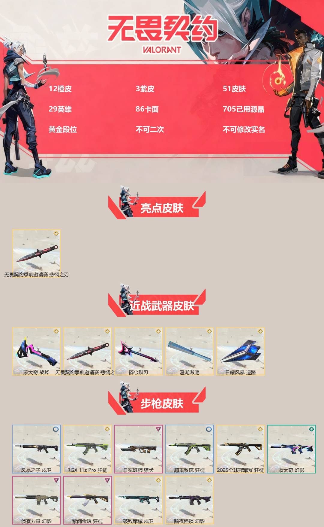 无畏契约账号QQ[]12橙皮 3紫皮 51皮肤 29英雄 86卡面 705已用源晶 黄金段位 不可二次 不可修改实名 
【亮点皮肤】悲悯之刃
【近战武器皮肤】日耀风暴 遗器,碎心裂刃,蒙太奇 战斧,悲悯之刃,澄湖潋滟