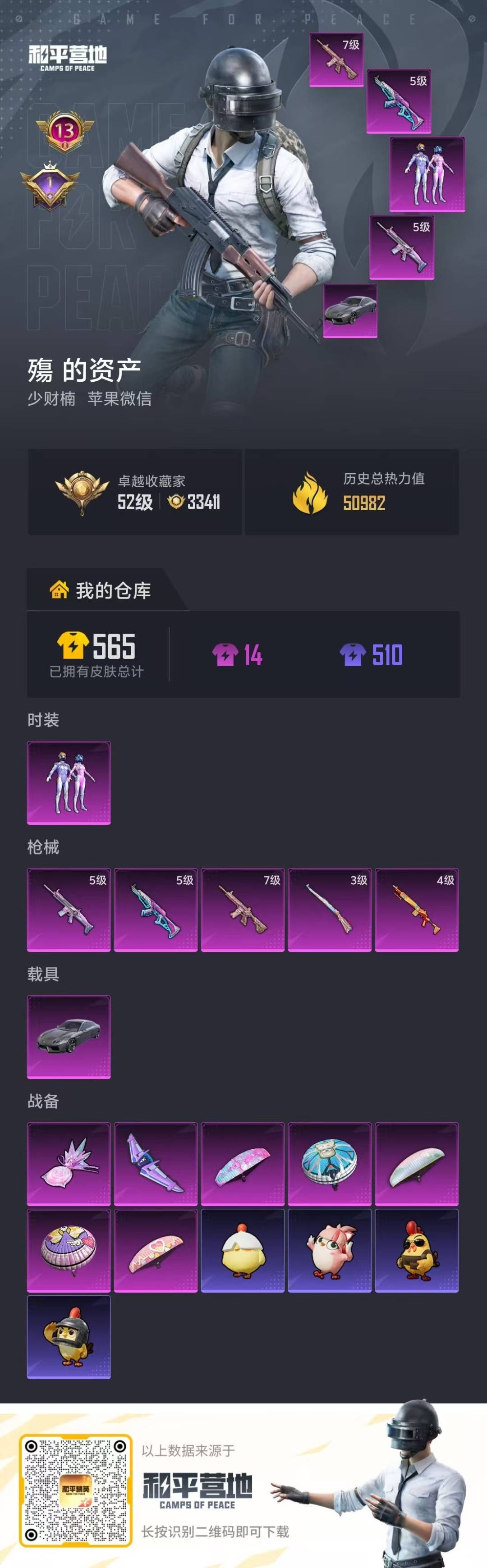 HPLX4220857和平精英账号详情图5