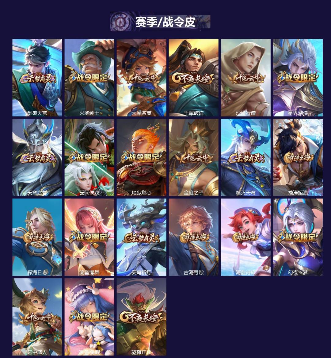 WZQM4355110王者荣耀账号详情图3
