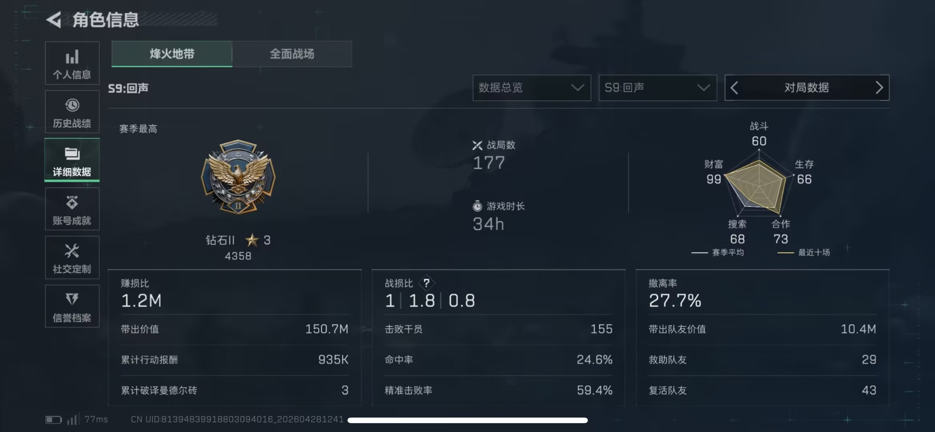 SJZQM4115435三角洲行动账号详情图13