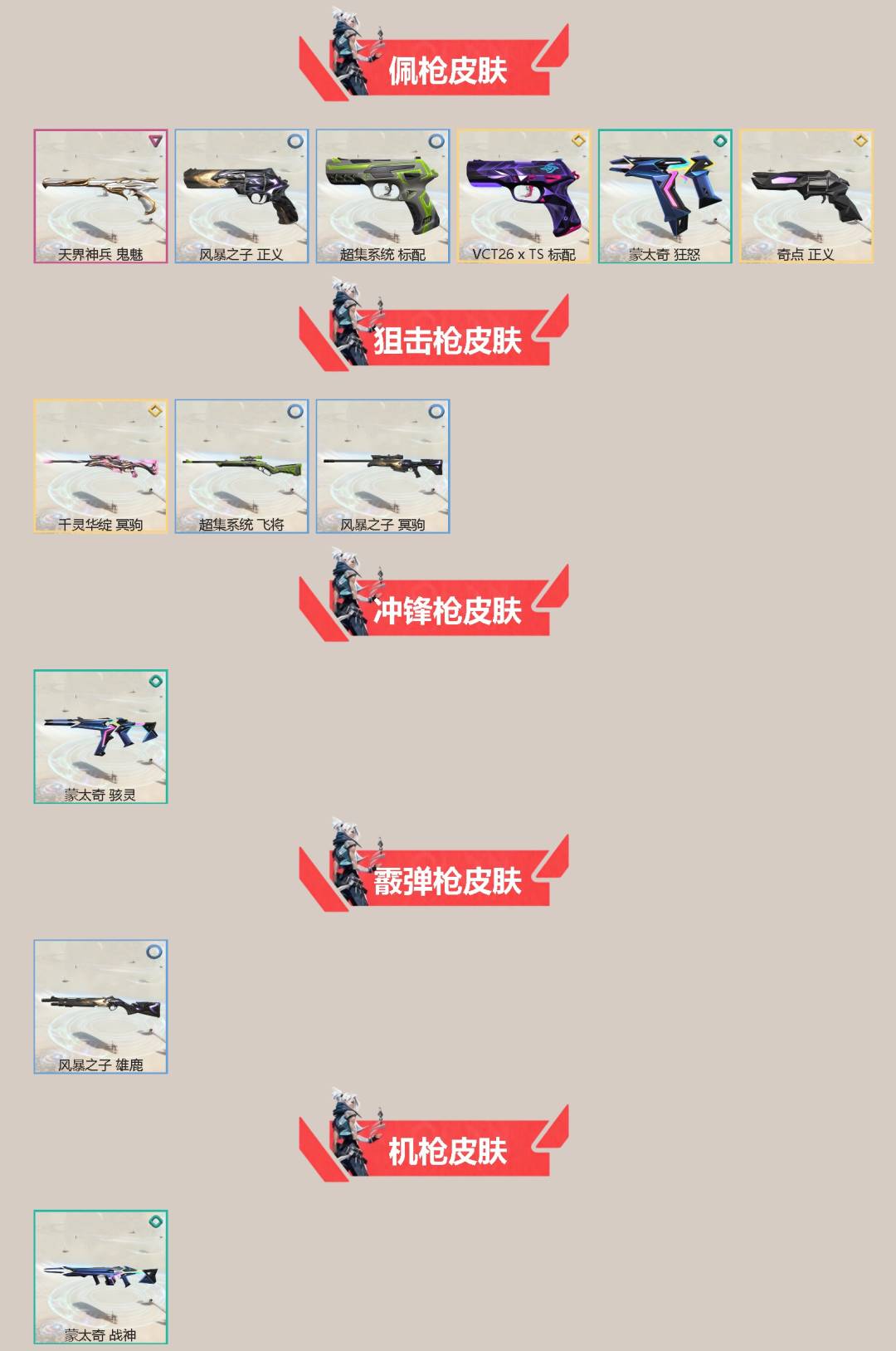 WWQLX438686无畏契约账号详情图2 WWQLX438686无畏契约账号详情图2