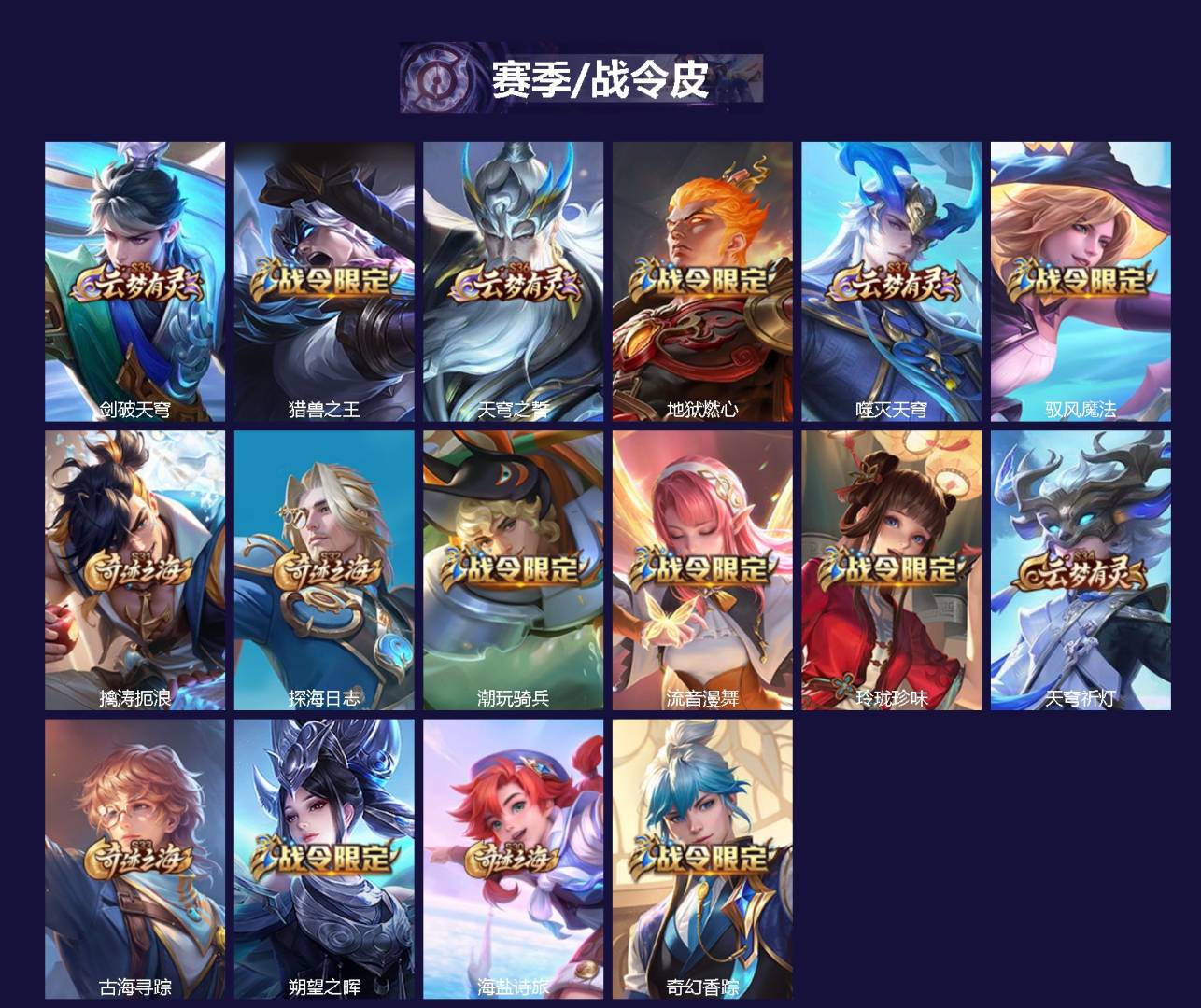 WZQM4344719王者荣耀账号详情图3