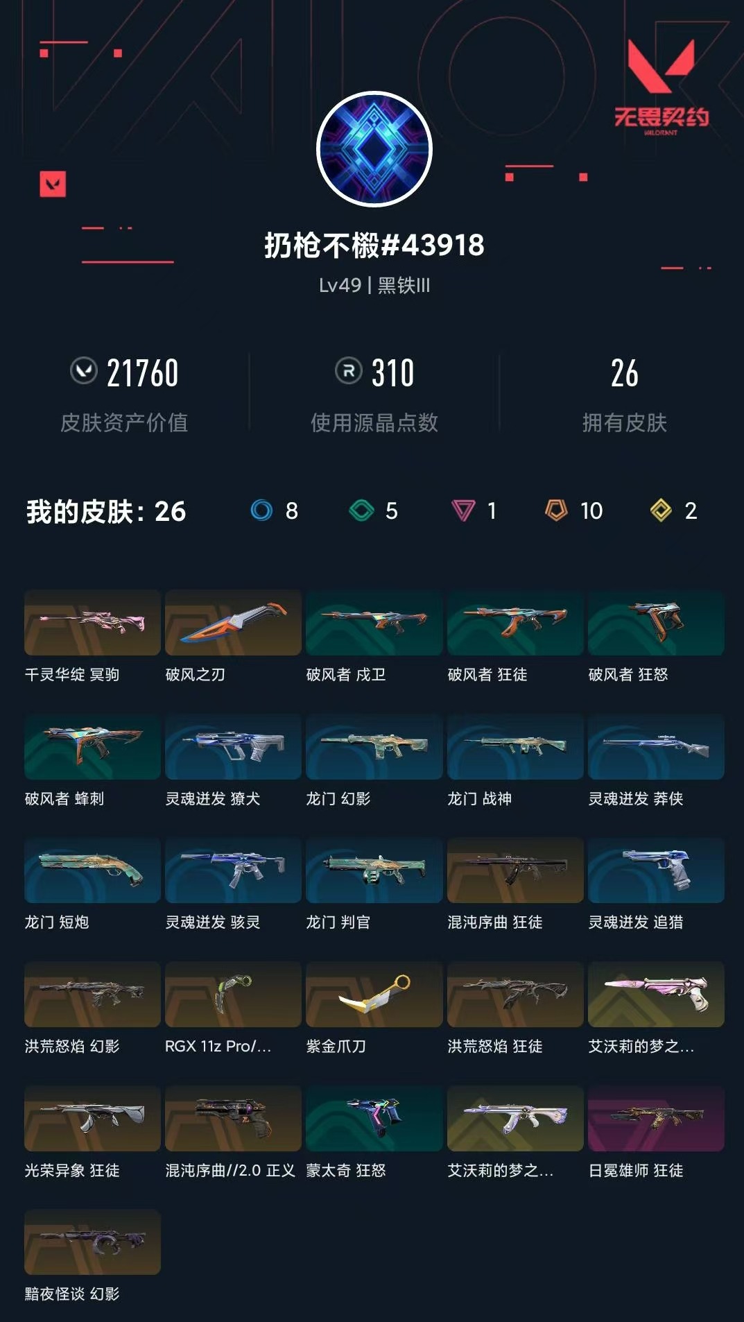 WWQQM442336无畏契约账号详情图5 WWQQM442336无畏契约账号详情图5