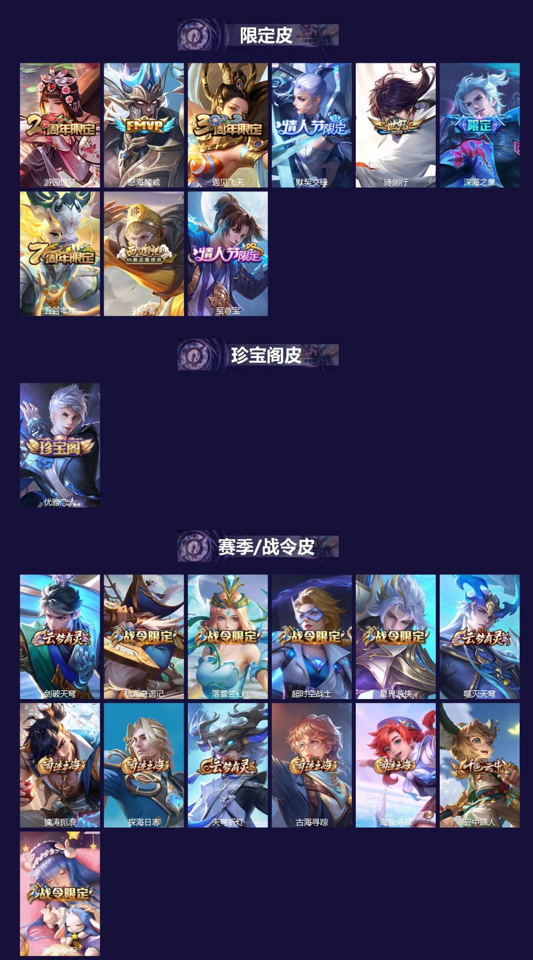 WZLX4344275王者荣耀账号详情图2