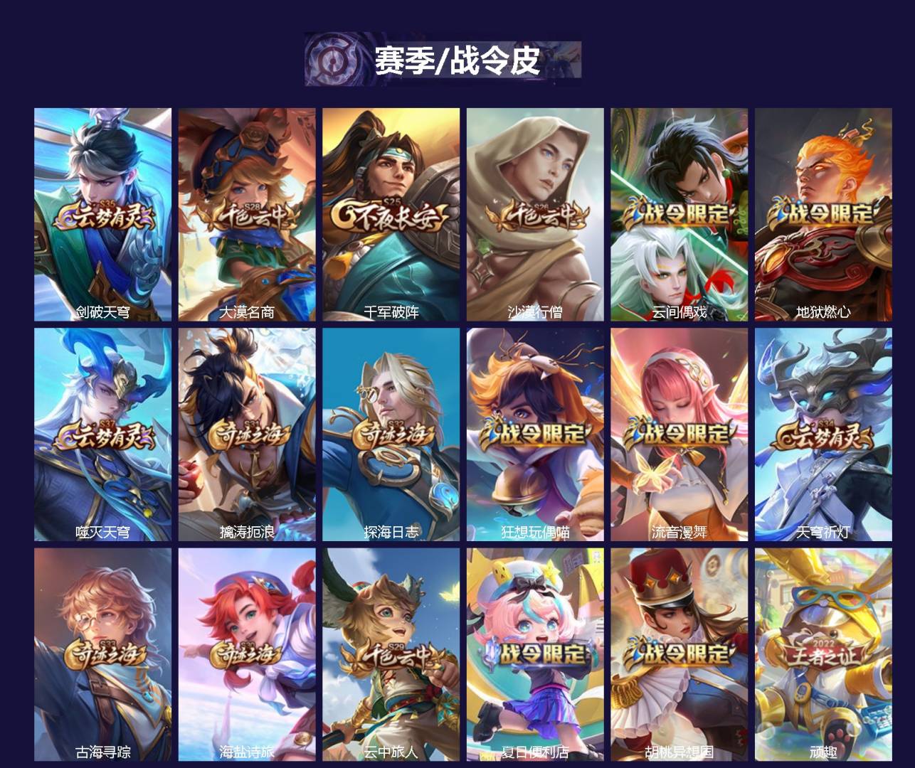 WZLX4344300王者荣耀账号详情图2