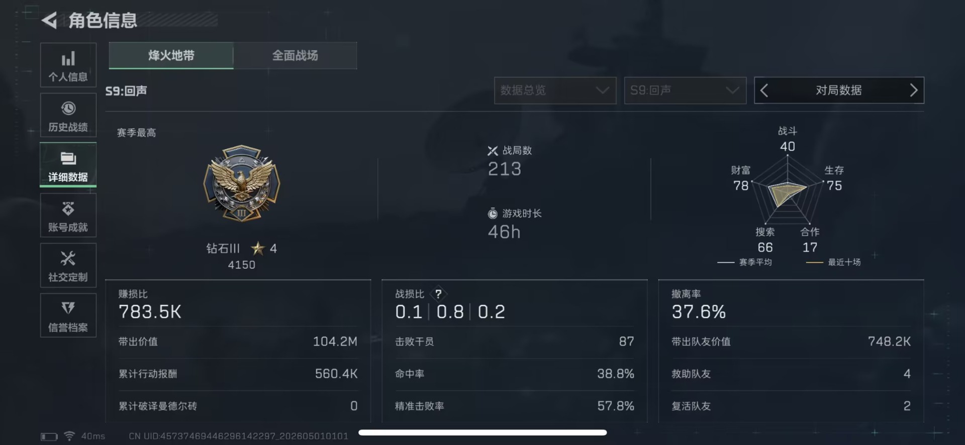 SJZQM4160281三角洲行动账号详情图7 SJZQM4160281三角洲行动账号详情图7