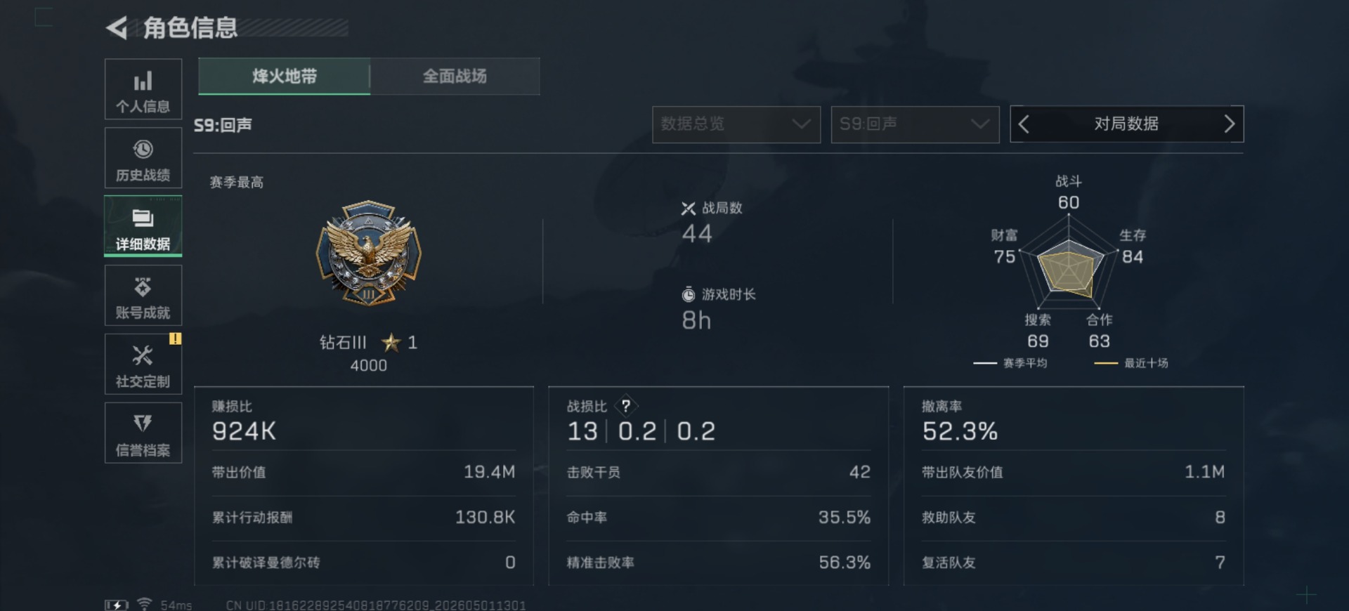 SJZQM4117415三角洲行动账号详情图5