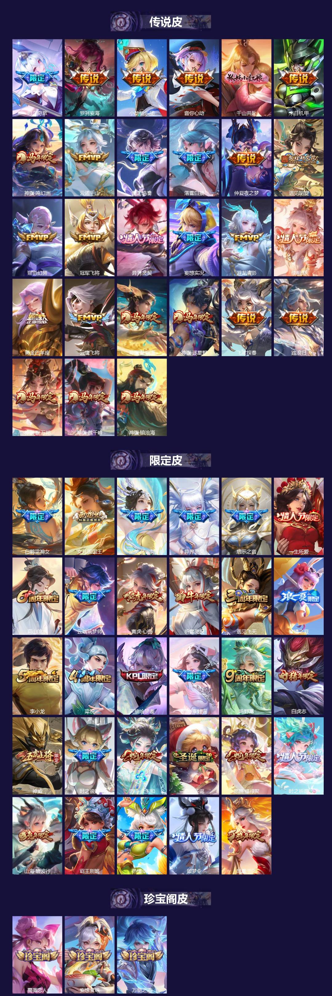 WZLX4344211王者荣耀账号详情图2