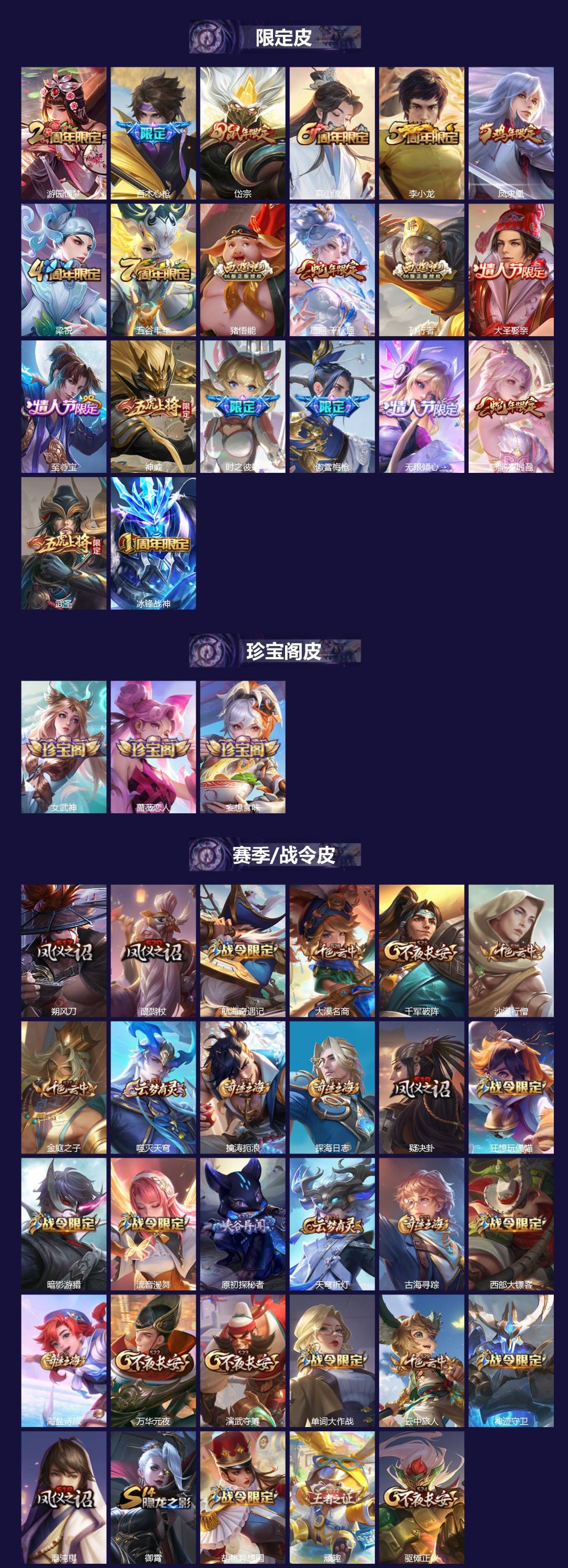 WZQM4347029王者荣耀账号详情图3
