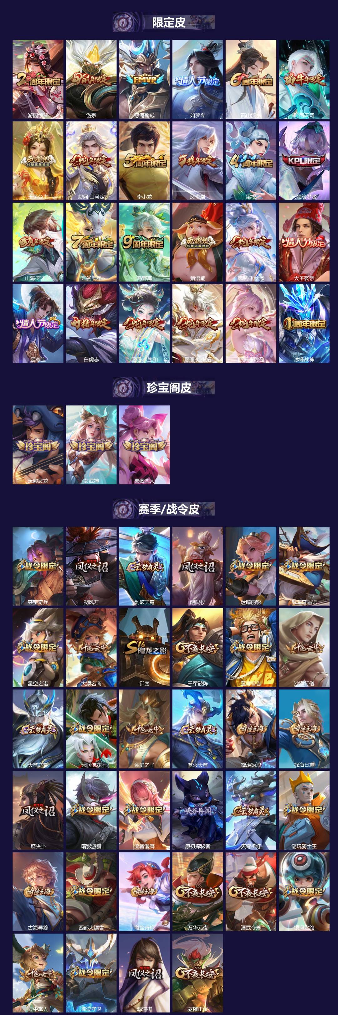 WZLX4345375王者荣耀账号详情图2