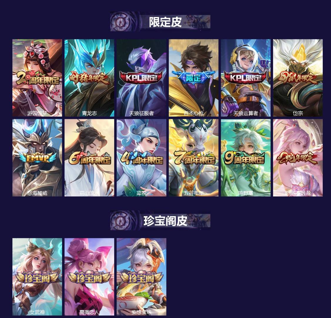 WZLX4344728王者荣耀账号详情图2