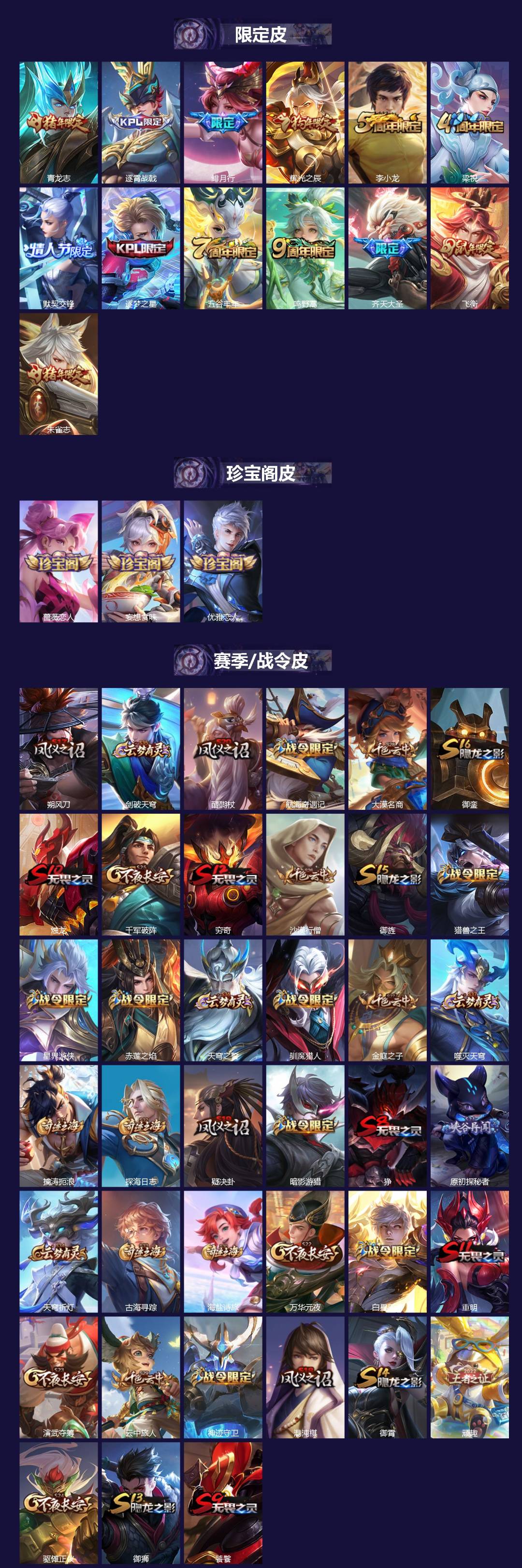 WZLX4344731王者荣耀账号详情图2