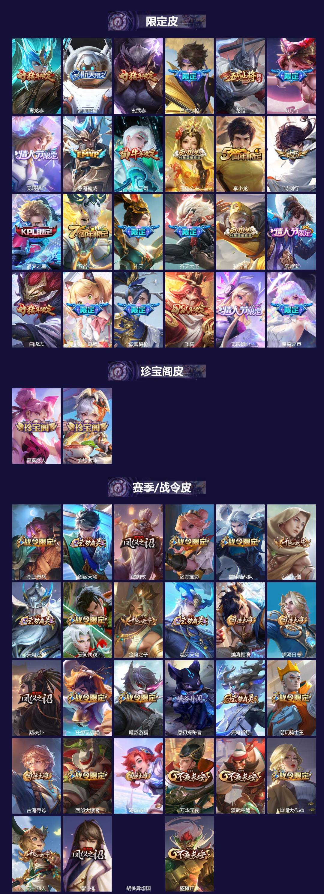 WZLX4344792王者荣耀账号详情图2 WZLX4344792王者荣耀账号详情图2