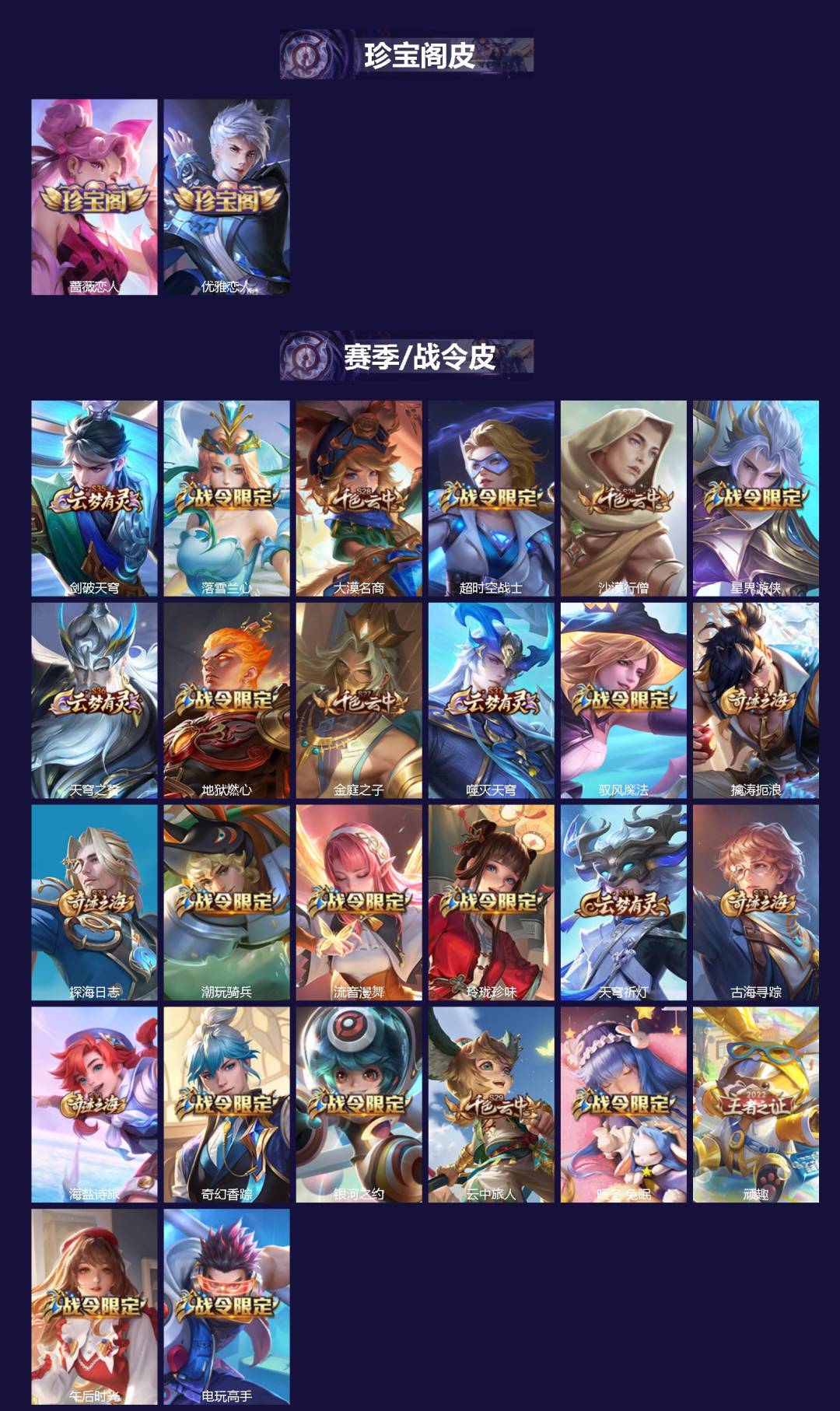 WZQM4354938王者荣耀账号详情图3