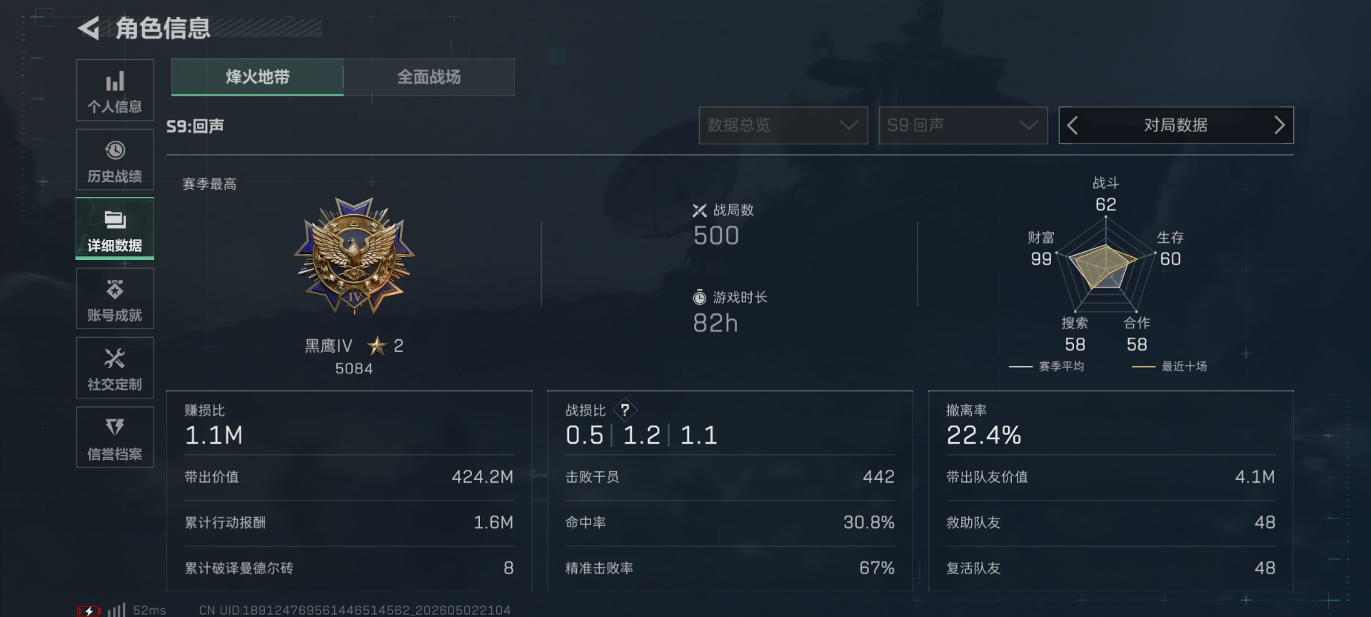 SJZQM4117435三角洲行动账号详情图5