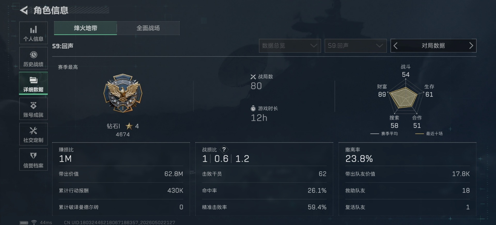 SJZQM4115301三角洲行动账号详情图16