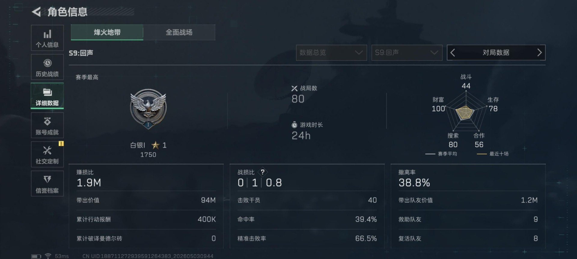 SJZQM4114085三角洲行动账号详情图8