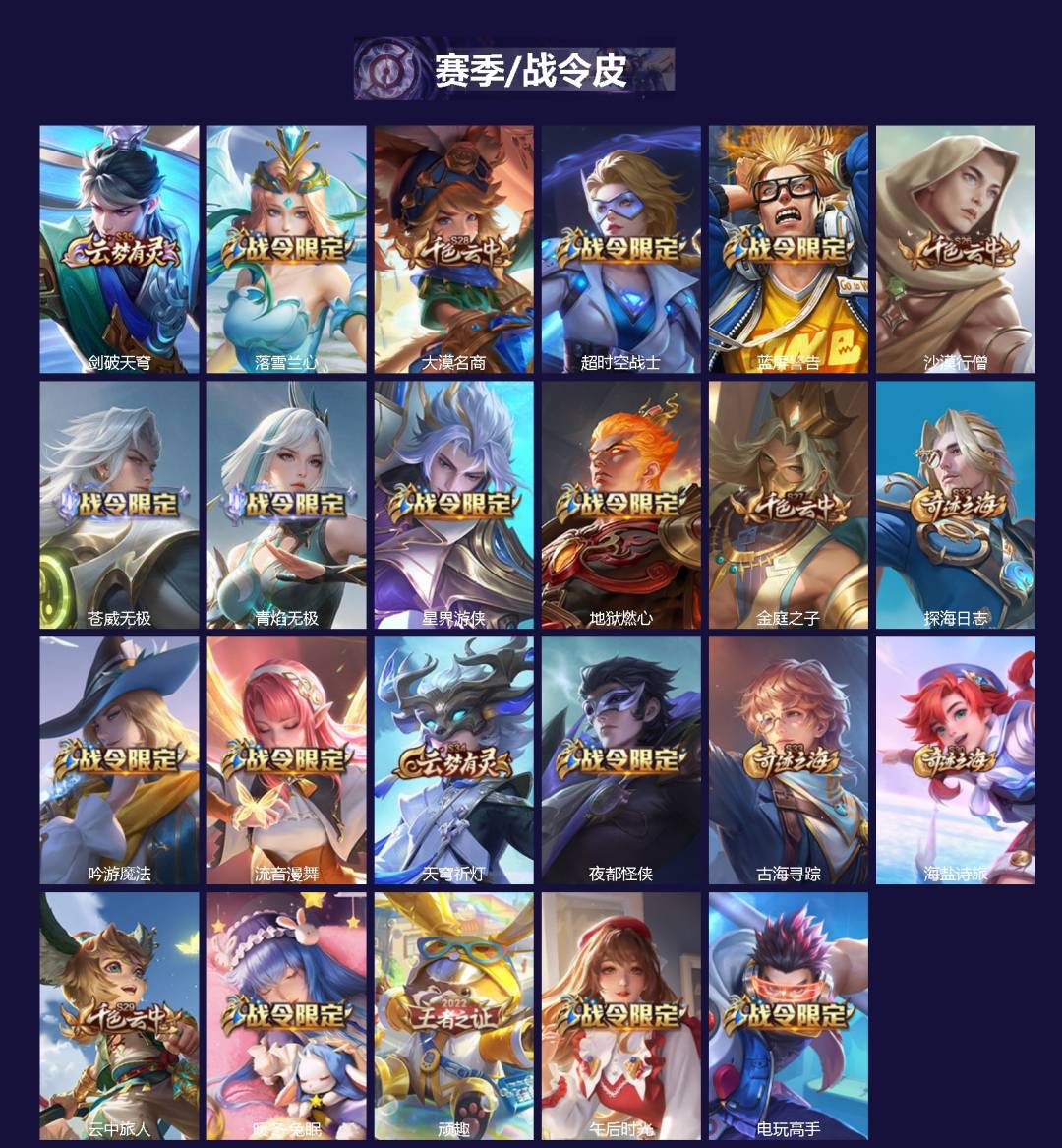WZQM4347196王者荣耀账号详情图3