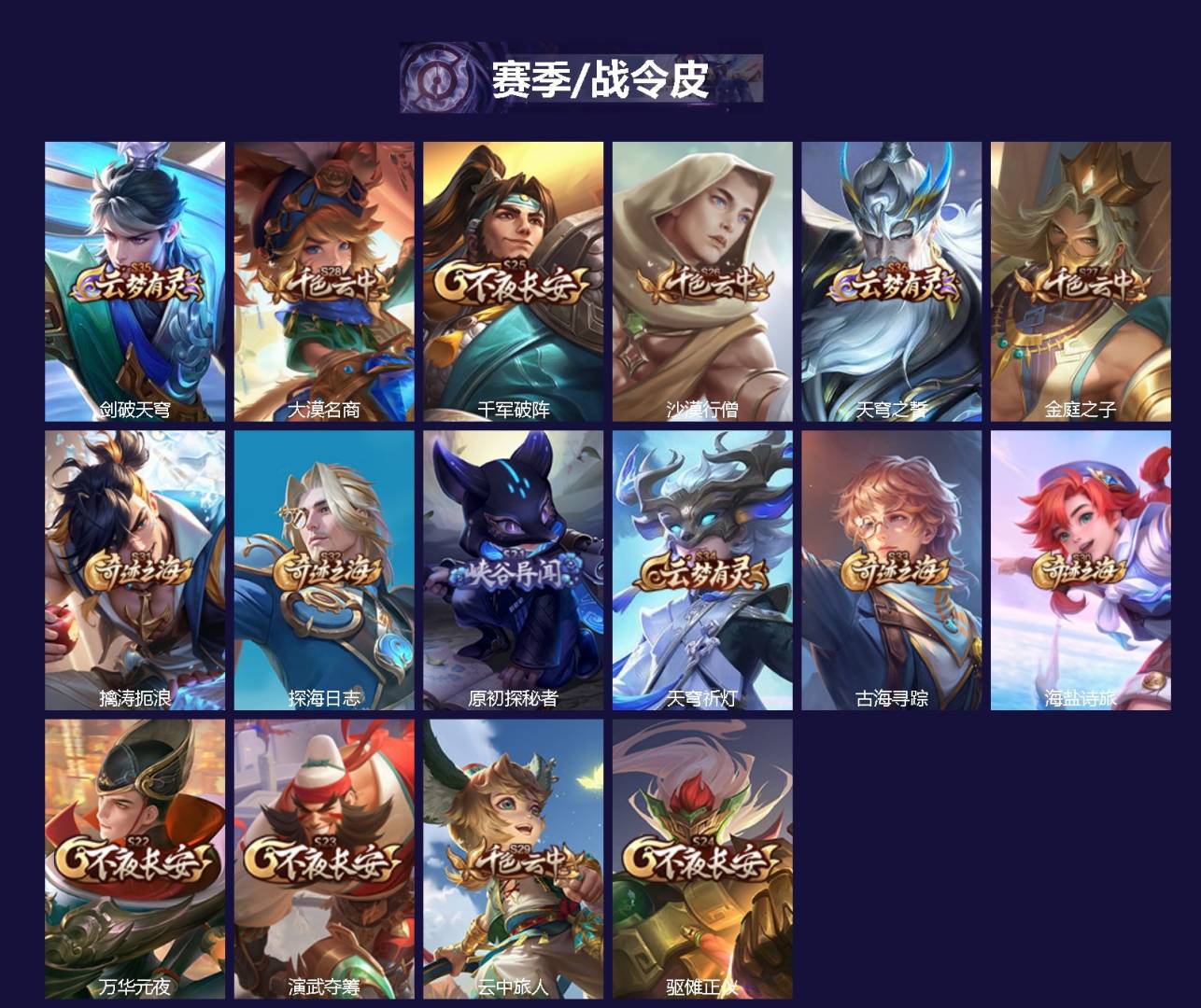 WZQM4349231王者荣耀账号详情图3