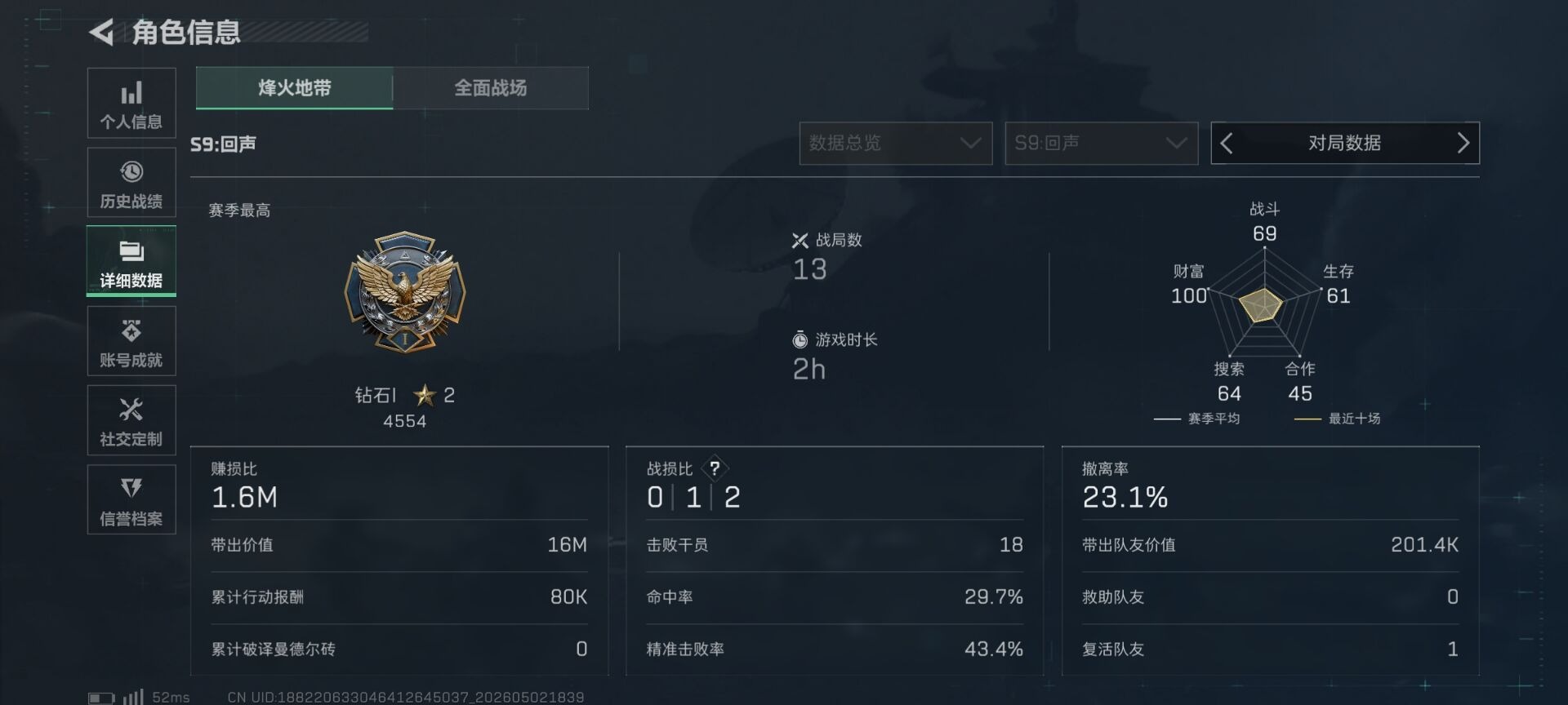 SJZQM4115268三角洲行动账号详情图12