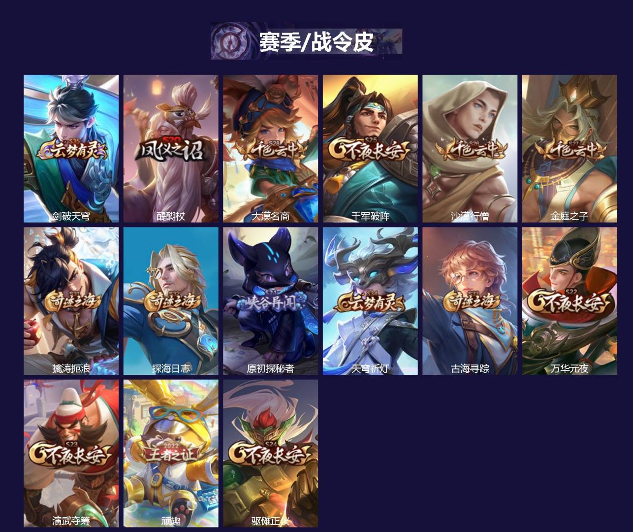 WZLX4348243王者荣耀账号详情图2