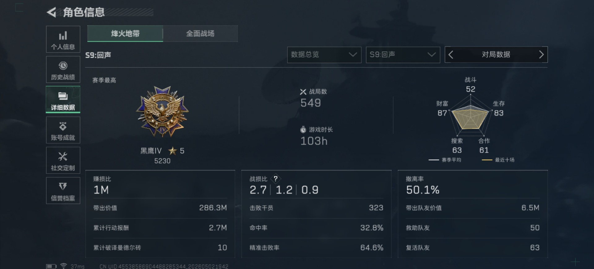 SJZQM4115322三角洲行动账号详情图5
