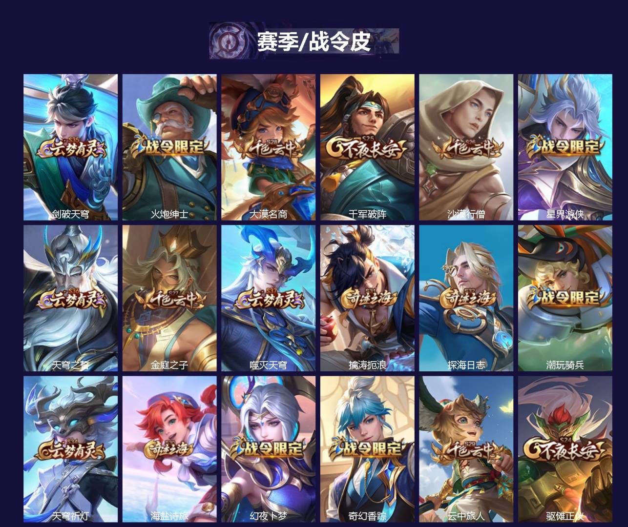 WZLX4348601王者荣耀账号详情图2