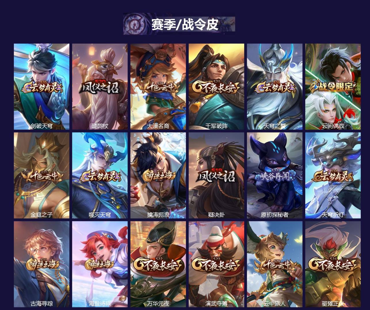 WZQM4348921王者荣耀账号详情图3