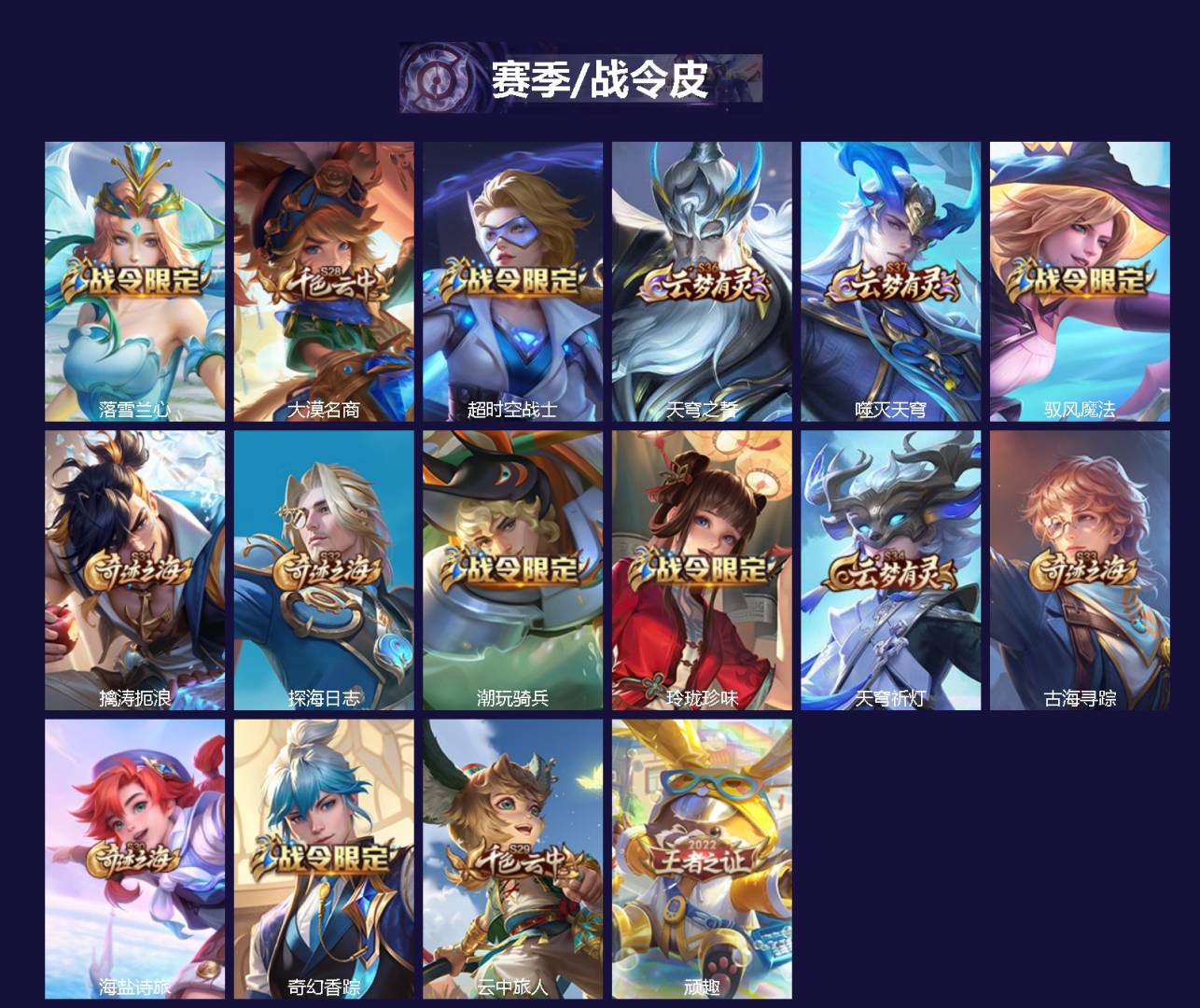 WZQM4349077王者荣耀账号详情图3