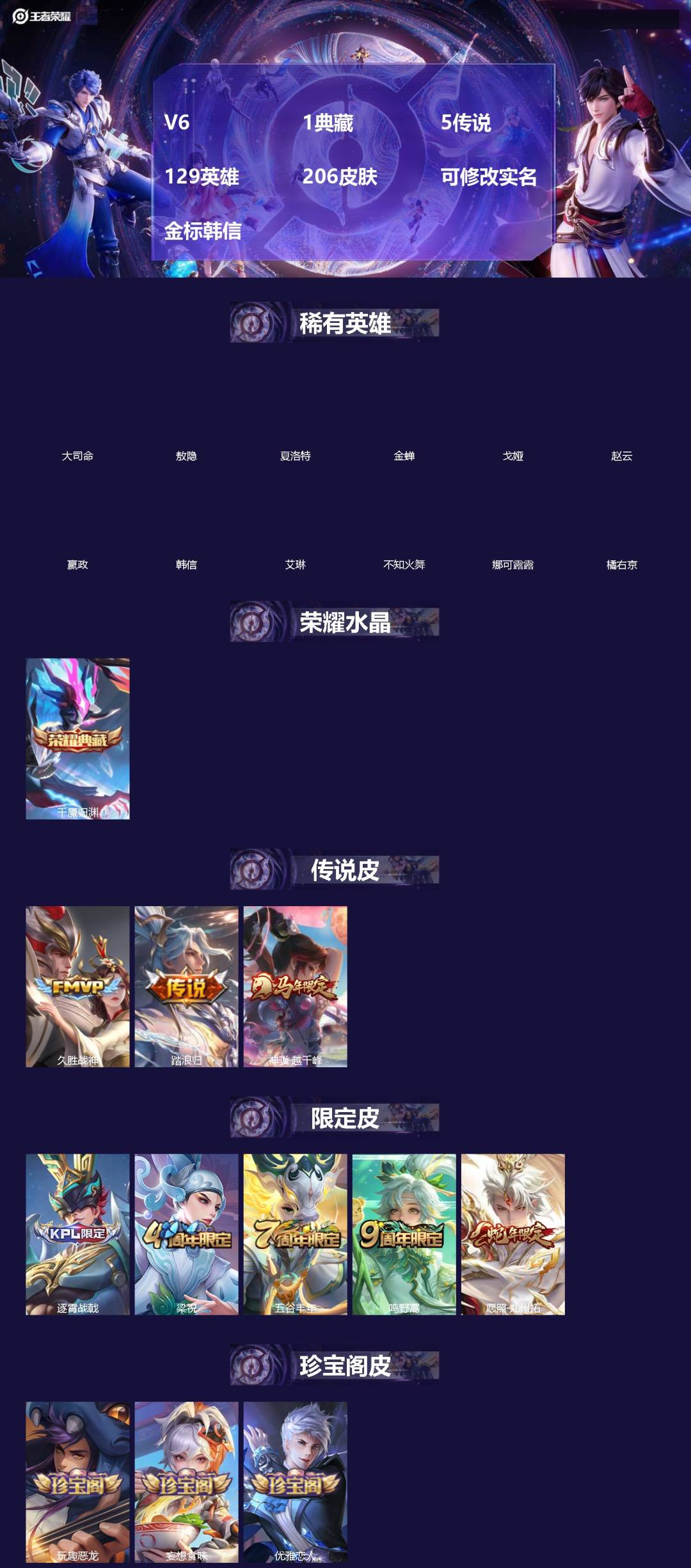 王者荣耀账号安卓QQ[]V6 1典藏 5传说 129英雄 206皮肤 可修改实名 金标韩信
【英雄全皮】敖隐全皮,大禹全皮
【稀有英雄】敖隐(小龙人),大司命,嬴政(始皇帝),韩信(韩跳跳),夏洛特(夏师傅),艾琳,橘右