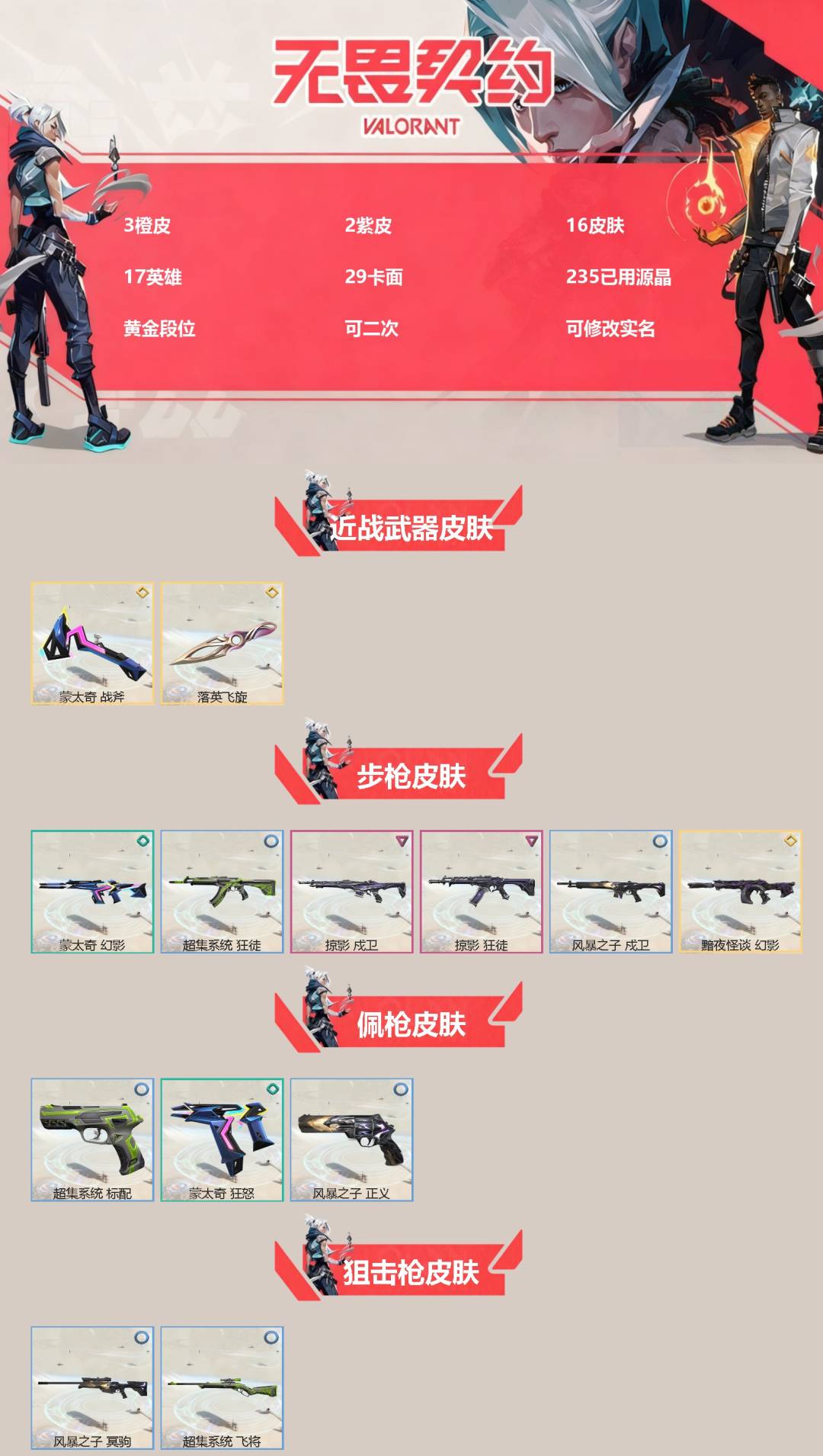 无畏契约账号QQ[]3橙皮 2紫皮 16皮肤 17英雄 29卡面 235已用源晶 黄金段位 可二次 可修改实名 
【近战武器皮肤】蒙太奇 战斧,落英飞旋
【佩枪皮肤】超集系统 标配,风暴之子 正义,蒙太奇 狂怒
【冲