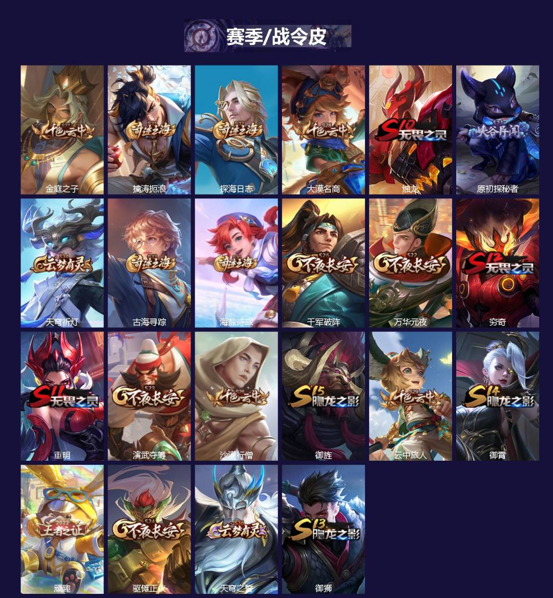WZLX4348892王者荣耀账号详情图2