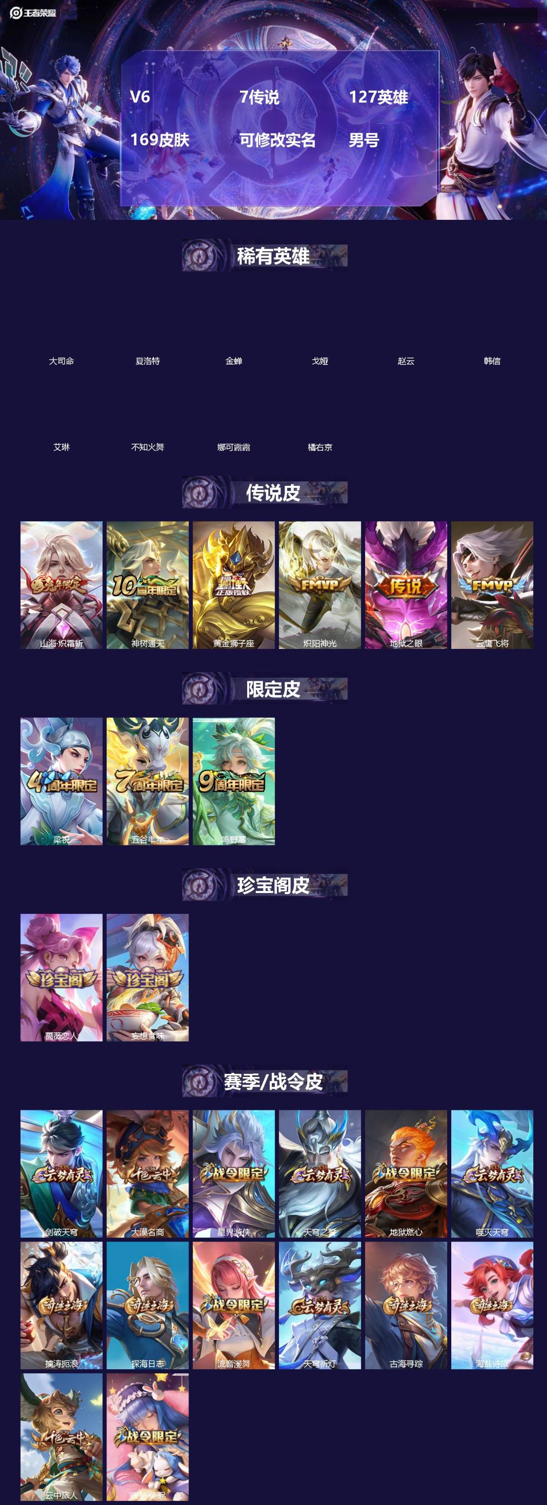 王者荣耀账号苹果QQ[]V6 7传说 127英雄 169皮肤 可修改实名 男号 
【英雄全皮】孙权全皮,大禹全皮 
【稀有英雄】大司命,夏洛特(夏师傅),金蝉(唐僧),戈娅,赵云,韩信(韩跳跳),艾琳,不知火舞,娜可露露
