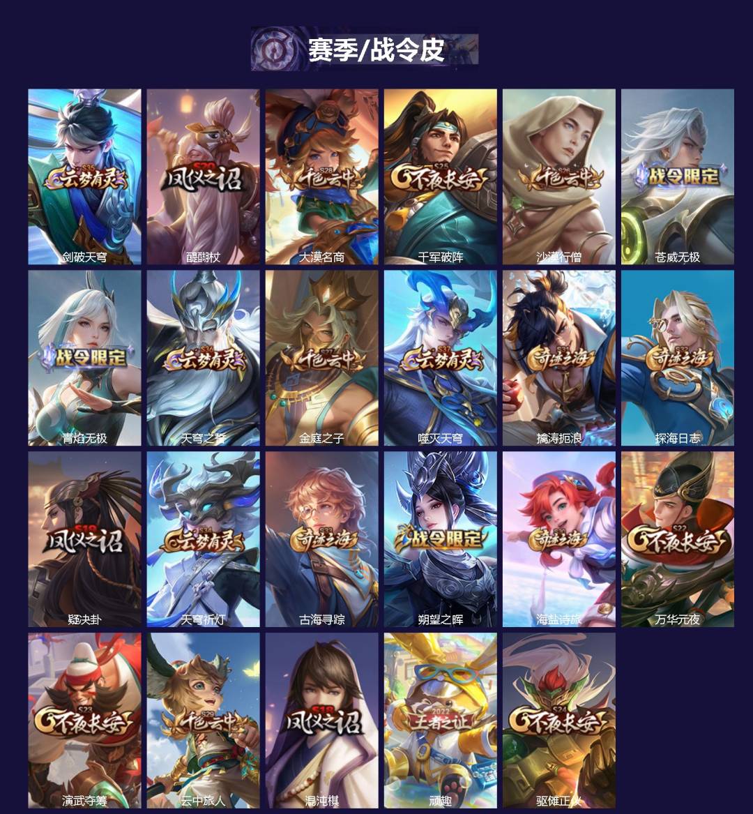 WZQM4349366王者荣耀账号详情图3