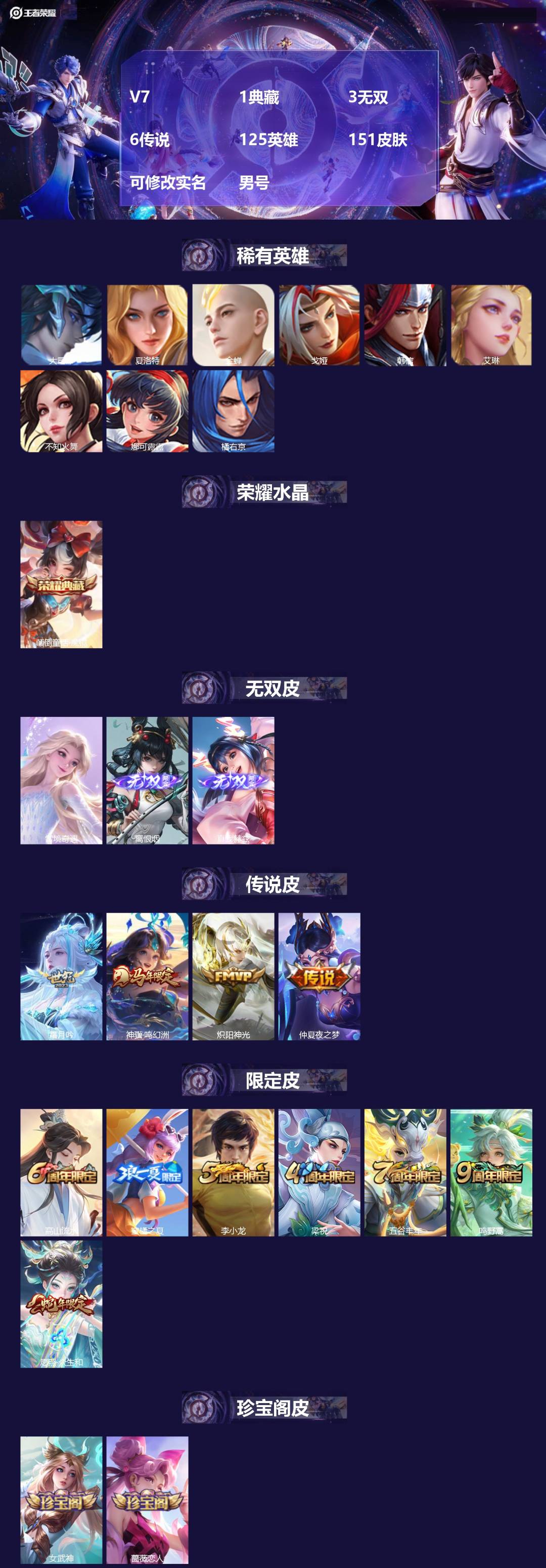 王者荣耀账号安卓VX[]V7 1典藏 3无双 6传说 125英雄 151皮肤 可修改实名 男号 
【英雄全皮】蚩奼全皮,大禹全皮
【稀有英雄】大司命,韩信(韩跳跳),夏洛特(夏师傅),艾琳,橘右京(橘子),娜可露露(鸟人