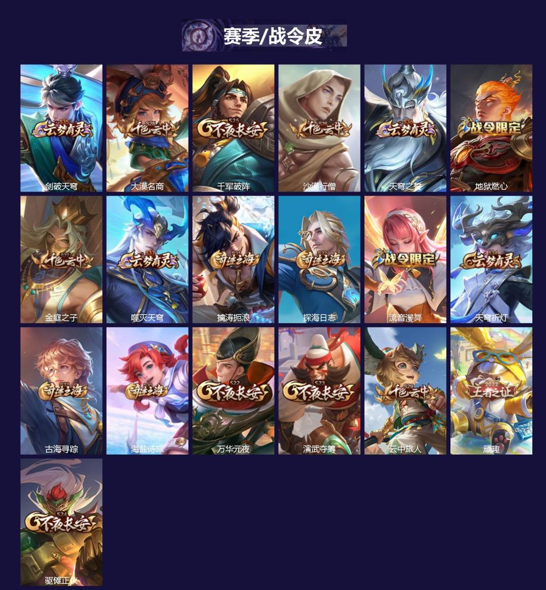 WZLX4349977王者荣耀账号详情图2