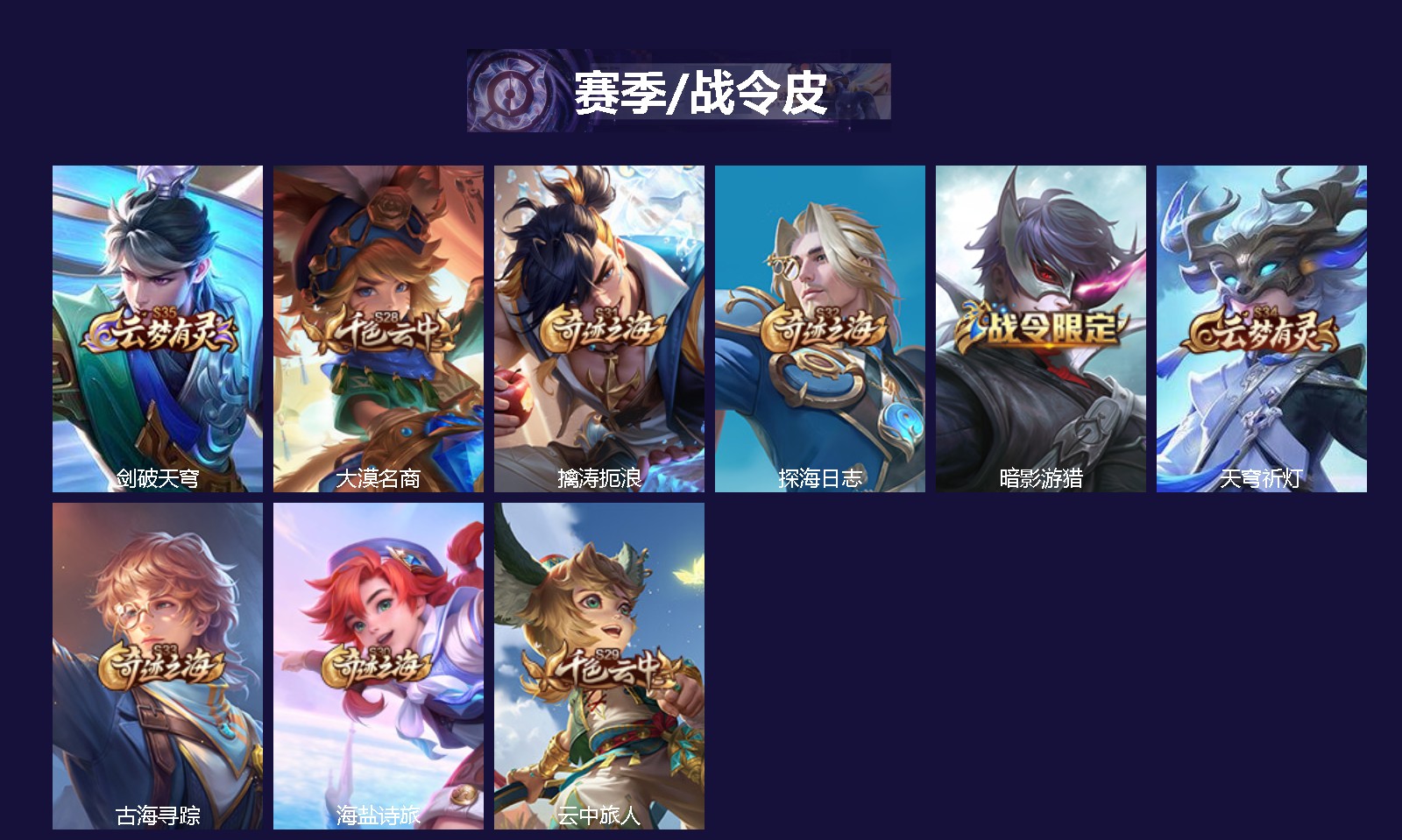 WZLX4351541王者荣耀账号详情图2