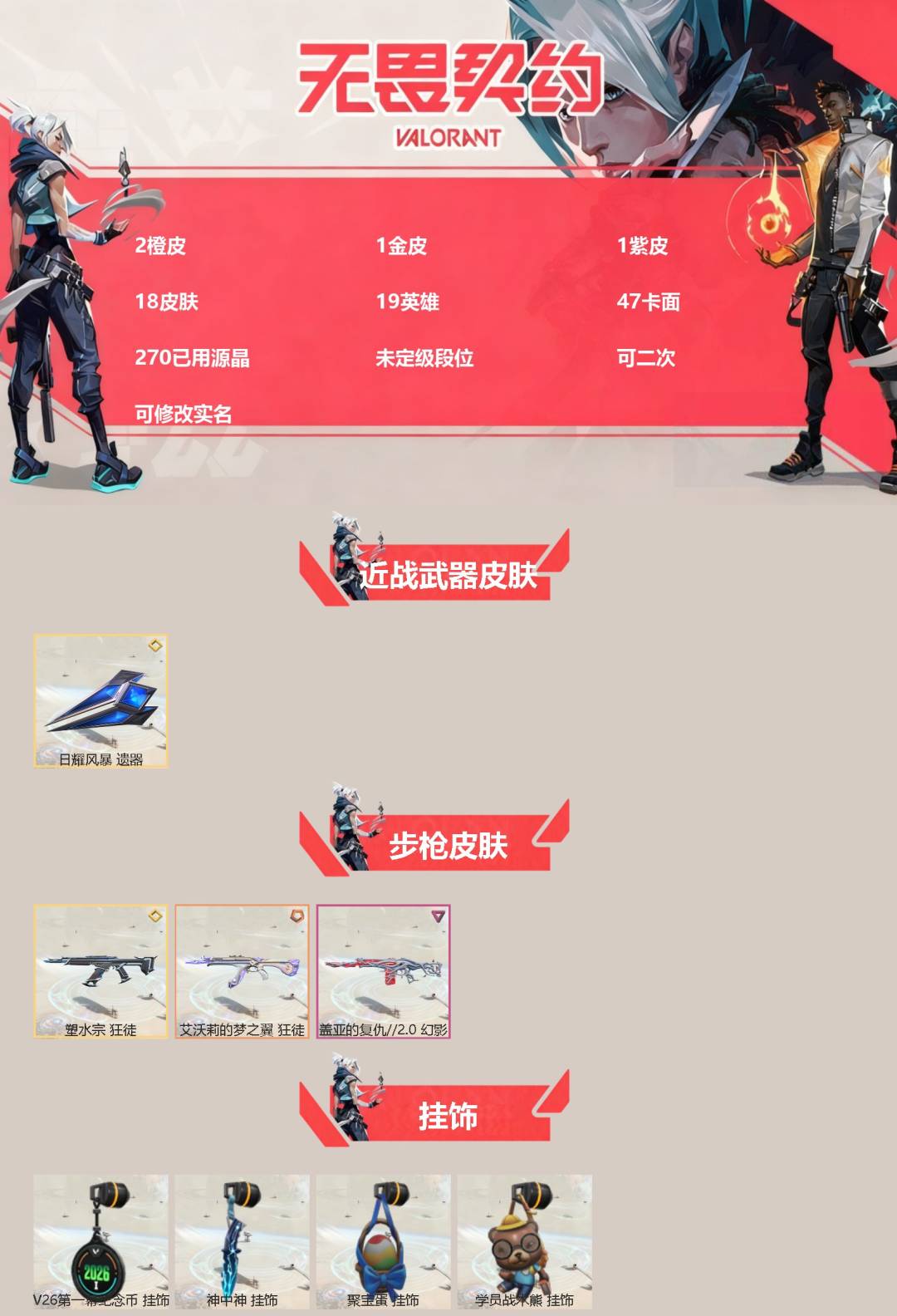 无畏契约账号QQ[]2橙皮 1金皮 1紫皮 18皮肤 19英雄 47卡面 270已用源晶 未定级段位 可二次 可修改实名 
【近战武器皮肤】日耀风暴 遗器
【步枪皮肤】狂徒-塑水宗,狂徒-艾沃莉的梦之翼,幻影-盖亚的