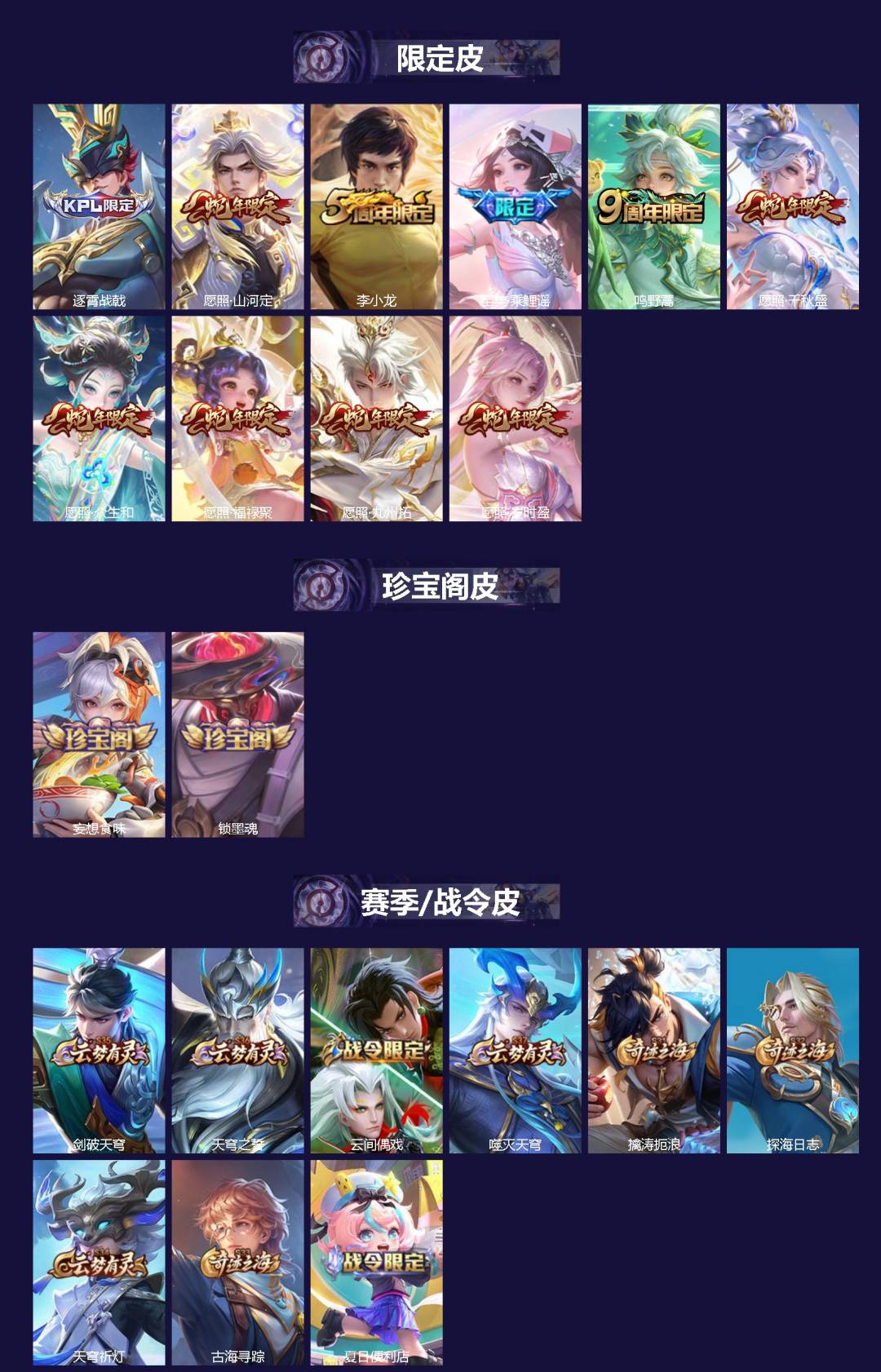 WZQM4359969王者荣耀账号详情图3