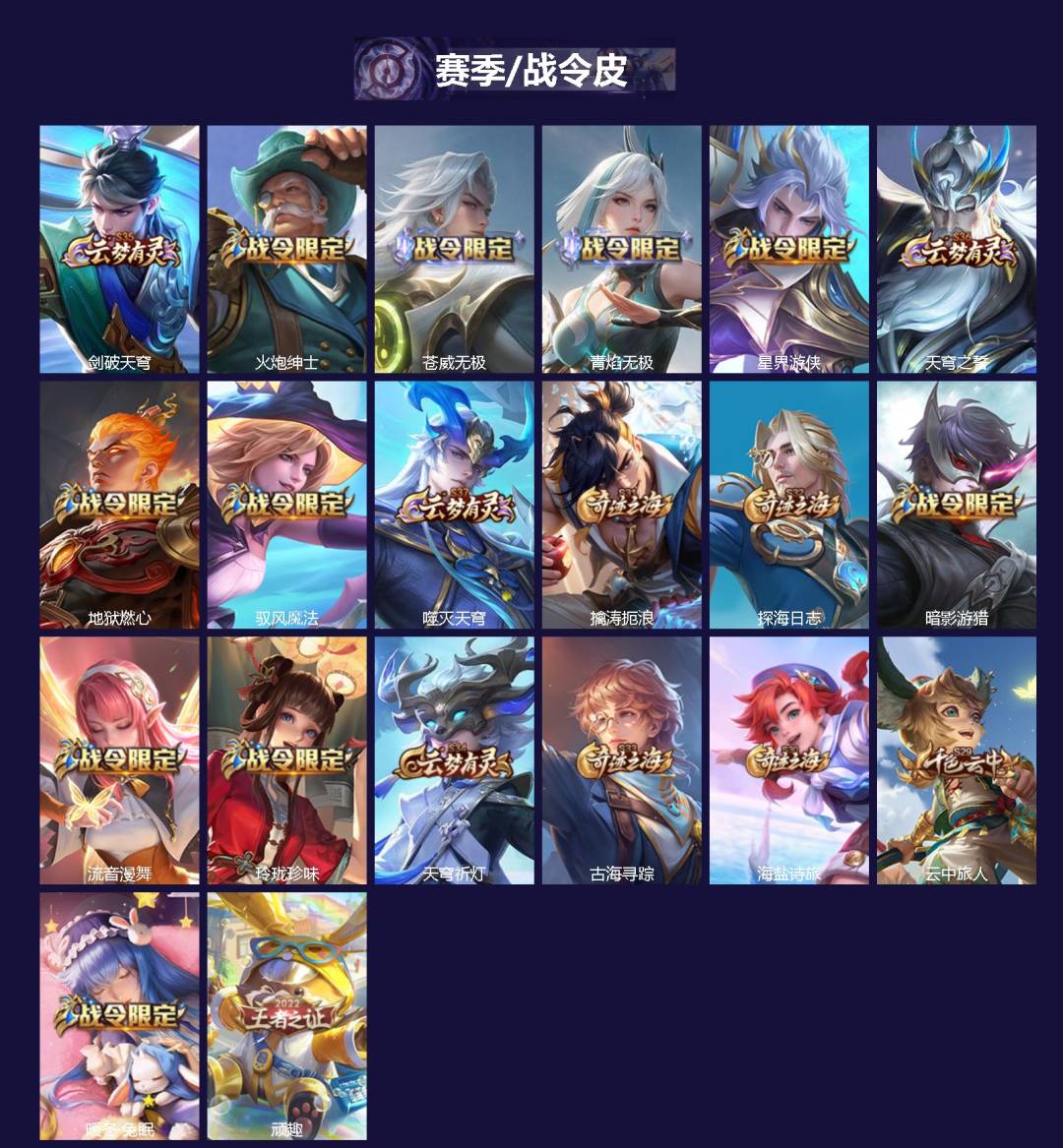 WZQM4359828王者荣耀账号详情图3