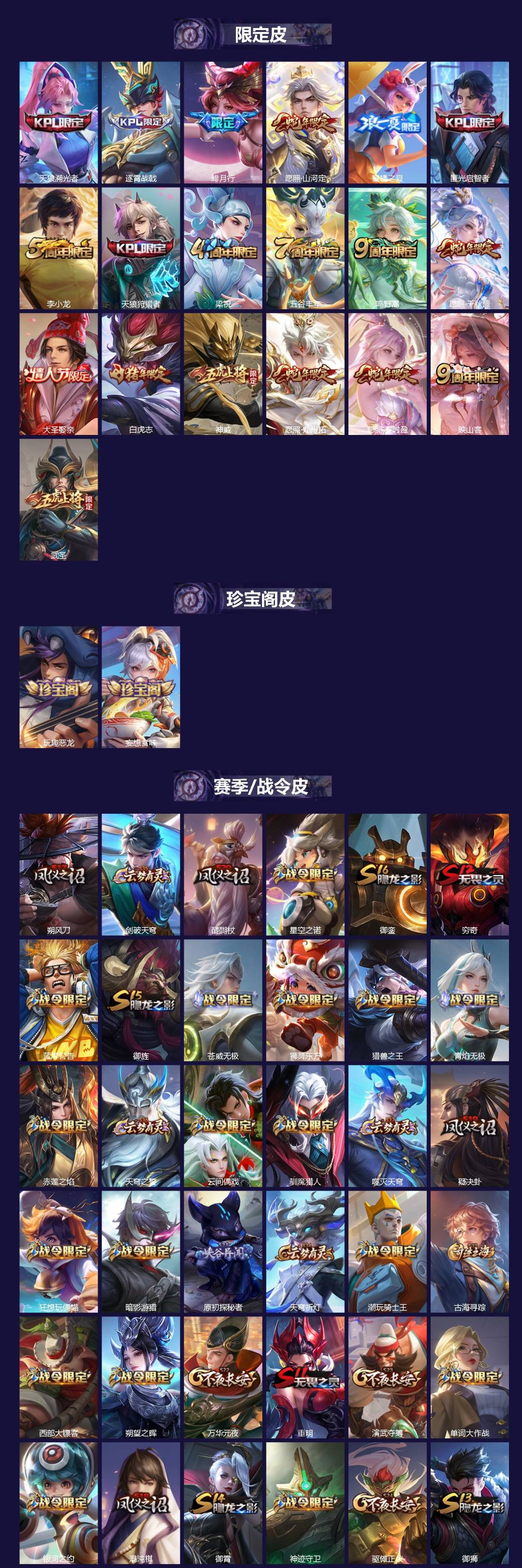 WZLX4354133王者荣耀账号详情图2