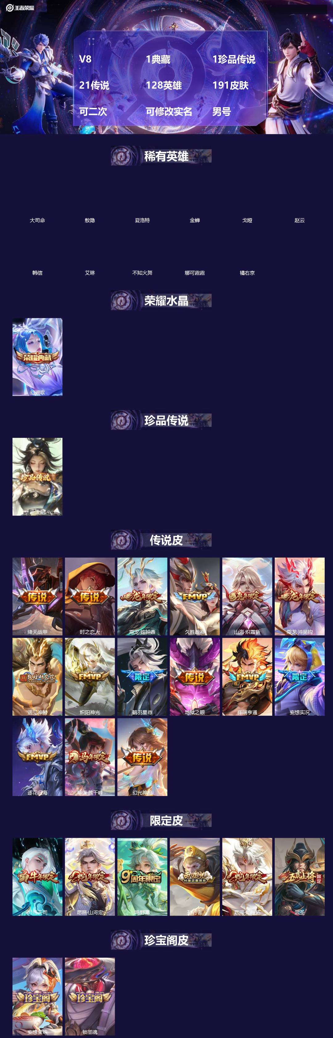 王者荣耀账号苹果QQ[]V8 1典藏 1珍品传说 21传说 128英雄 191皮肤 可二次 可修改实名 男号 
【英雄全皮】敖隐全皮,孙权全皮,蚩奼全皮,海诺全皮,大禹全皮
【稀有英雄】敖隐(小龙人),大司命,韩信(韩跳