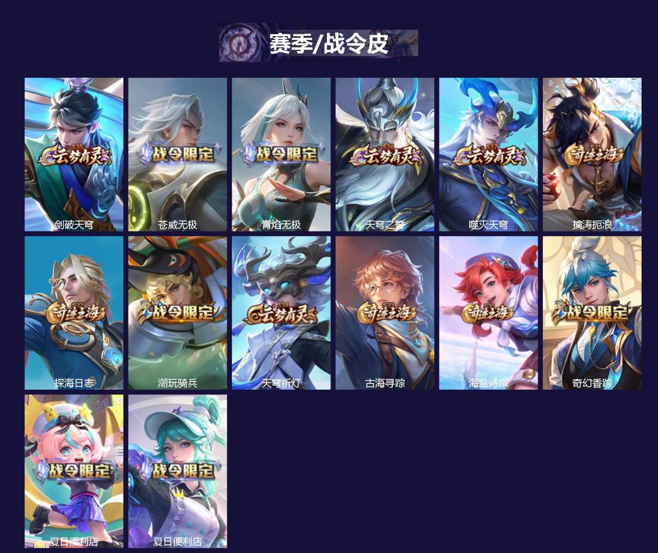 WZLX4354405王者荣耀账号详情图2