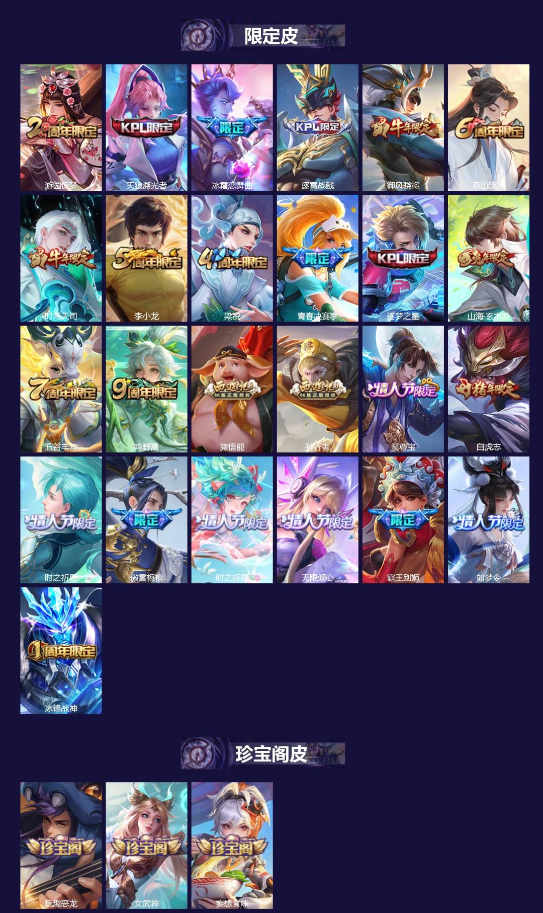 WZLX4354618王者荣耀账号详情图2