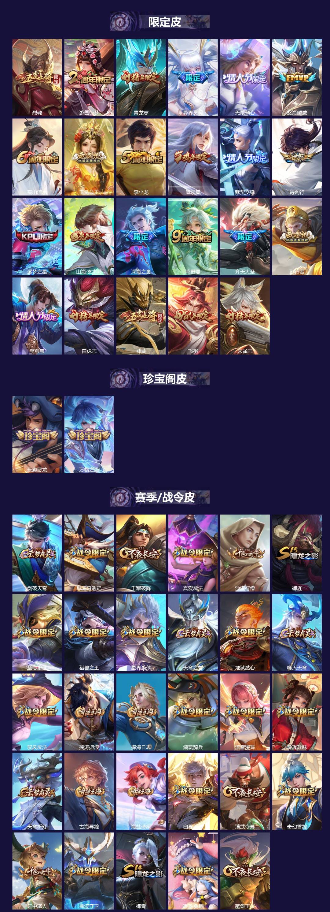 WZLX4354648王者荣耀账号详情图2