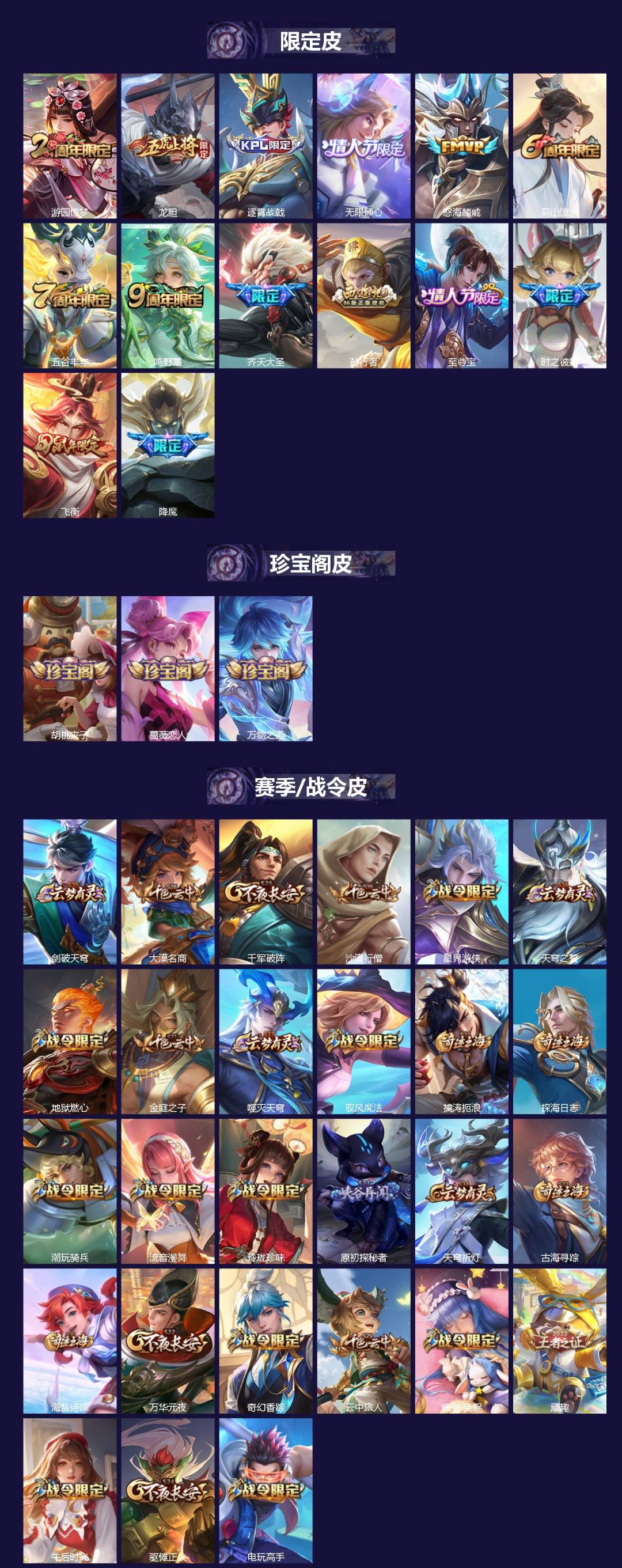 WZLX4359278王者荣耀账号详情图2