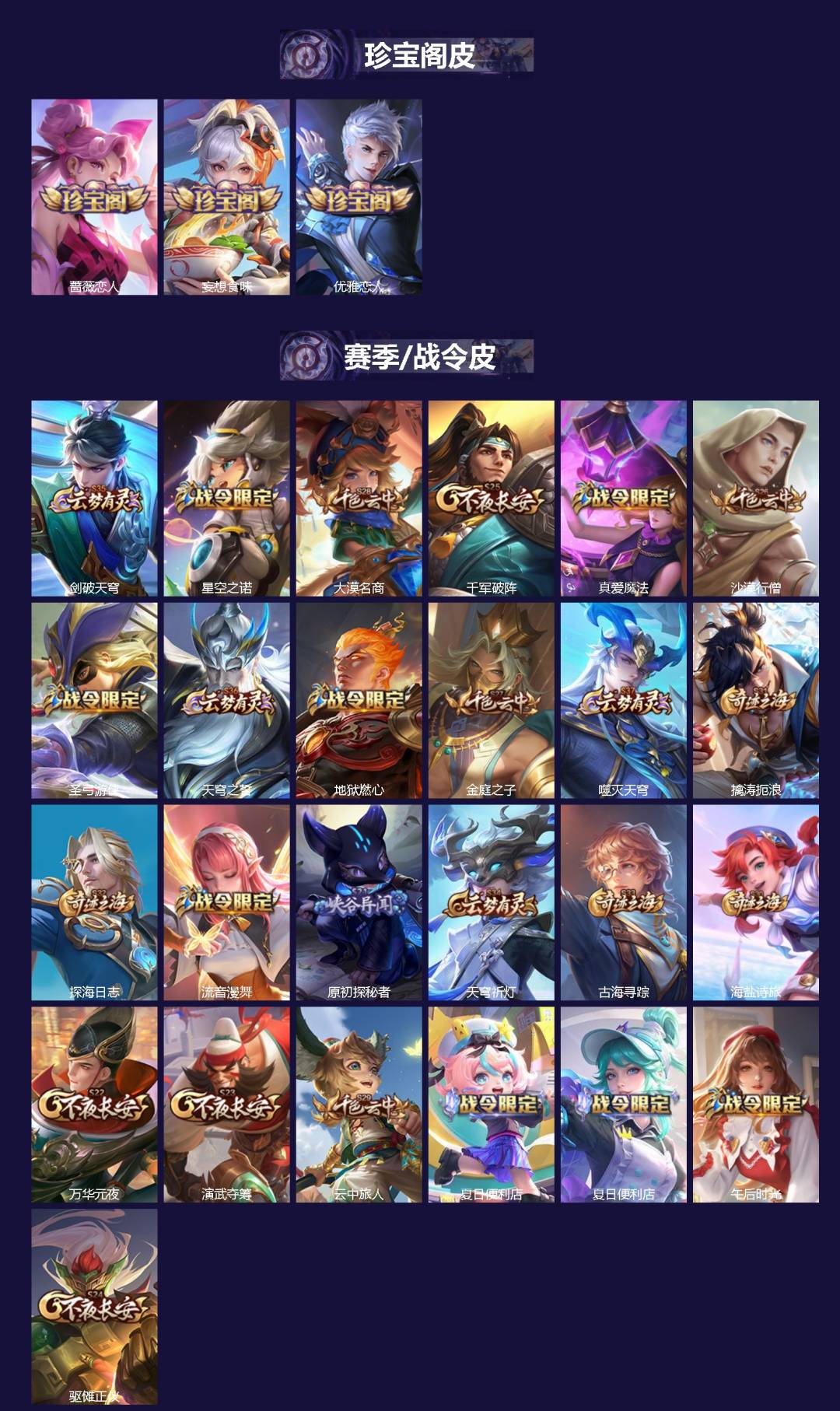 WZQM4354672王者荣耀账号详情图3