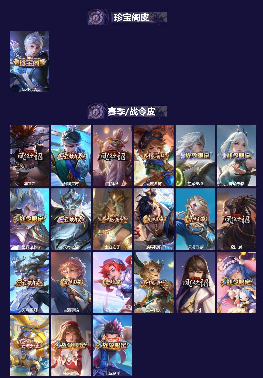 WZLX4354920王者荣耀账号详情图2