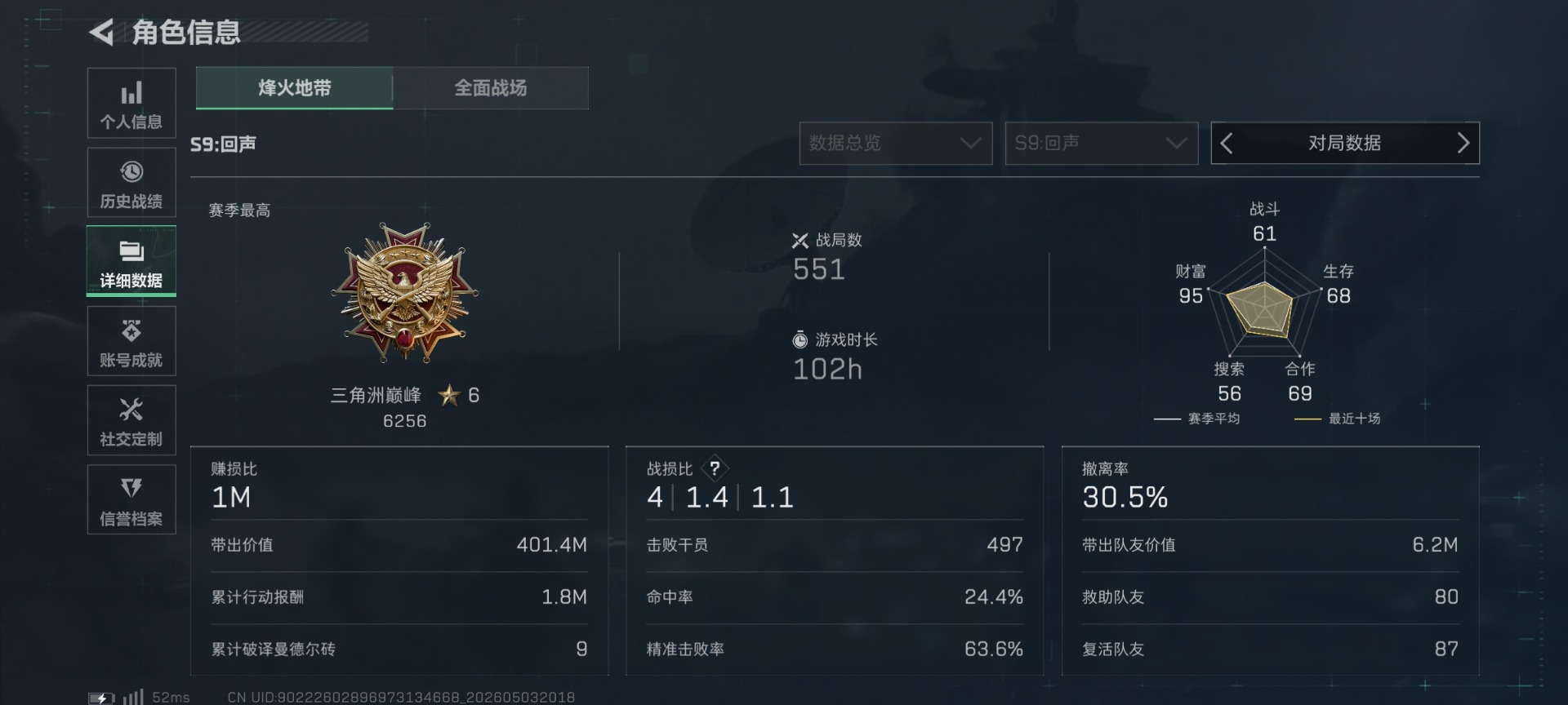 SJZQM4156498三角洲行动账号详情图5 SJZQM4156498三角洲行动账号详情图5
