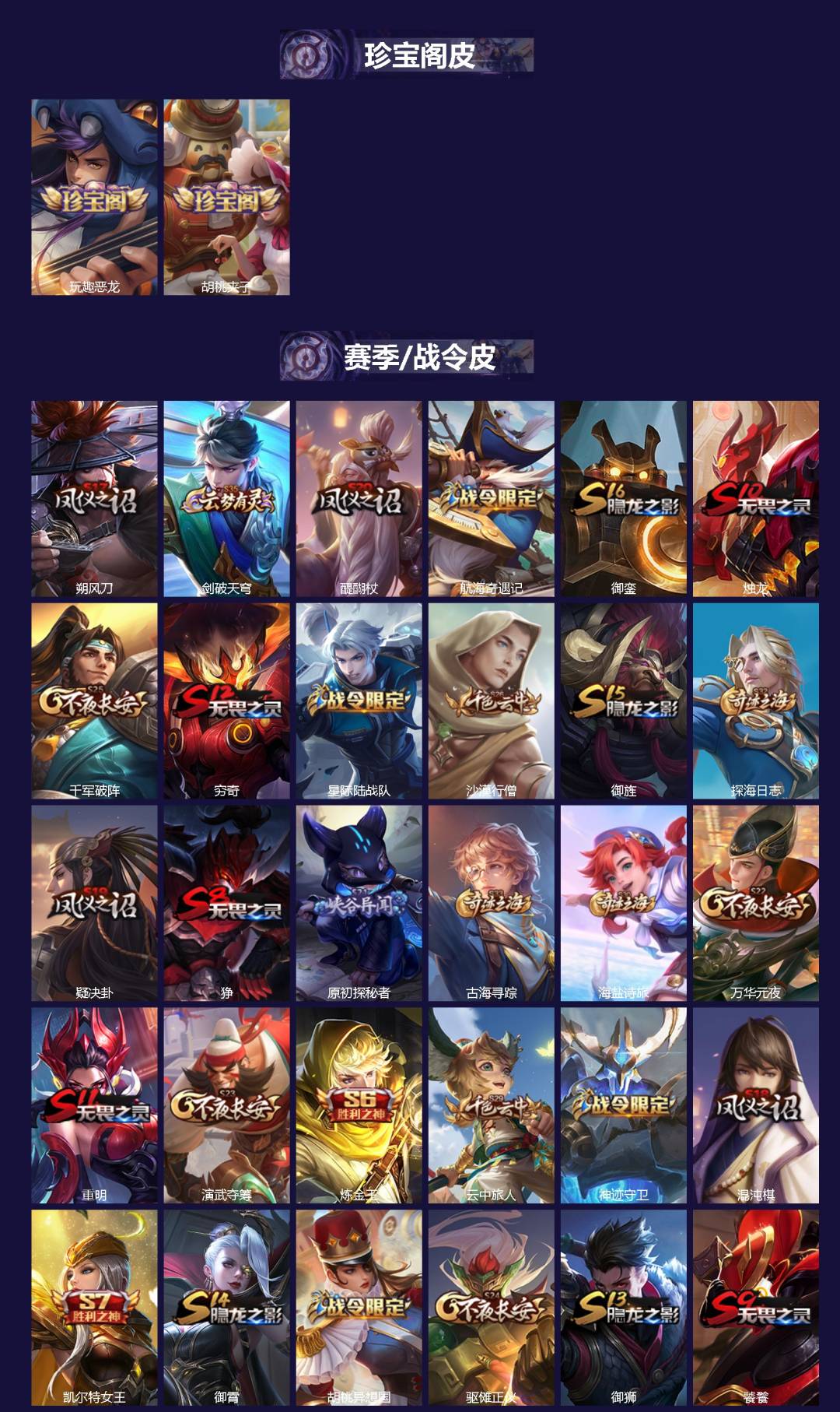 WZLX4358882王者荣耀账号详情图2